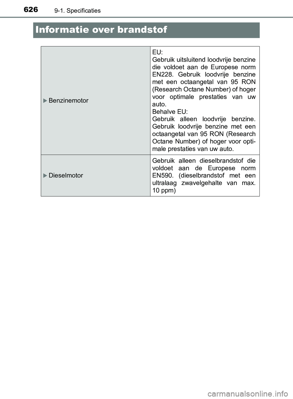 TOYOTA AVENSIS 2017 Instructieboekje (in Dutch) 6269-1. Specificaties
AVENSIS_OM_OM20C66E_(EE)
Informatie over brandstof
Benzinemotor
EU:
Gebruik uitsluitend loodvrije benzine
die voldoet aan de Europese norm
EN228. Gebruik loodvrije ben TOYOTA AVENSIS 2017 Instructieboekje (in Dutch) 6269-1. Specificaties
AVENSIS_OM_OM20C66E_(EE)
Informatie over brandstof
Benzinemotor
EU:
Gebruik uitsluitend loodvrije benzine
die voldoet aan de Europese norm
EN228. Gebruik loodvrije ben
