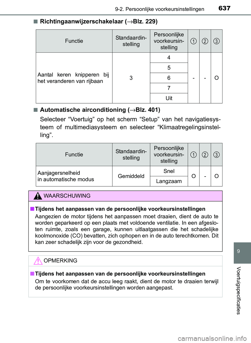 TOYOTA AVENSIS 2017 Instructieboekje (in Dutch) 6379-2. Persoonlijke voorkeursinstellingen
AVENSIS_OM_OM20C66E_(EE)
9
Voertuigspecificaties
■Richtingaanwijzerschakelaar (→Blz. 229)
■Automatische airconditioning (→Blz. 401)
Selecteer “Voe TOYOTA AVENSIS 2017 Instructieboekje (in Dutch) 6379-2. Persoonlijke voorkeursinstellingen
AVENSIS_OM_OM20C66E_(EE)
9
Voertuigspecificaties
■Richtingaanwijzerschakelaar (→Blz. 229)
■Automatische airconditioning (→Blz. 401)
Selecteer “Voe
