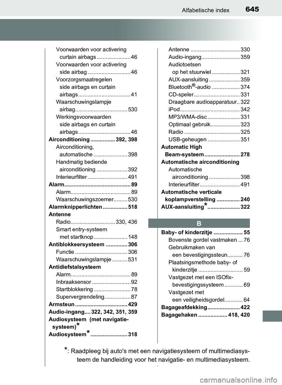 TOYOTA AVENSIS 2017 Instructieboekje (in Dutch) 645Alfabetische index
AVENSIS_OM_OM20C66E_(EE)
Voorwaarden voor activering
curtain airbags ...................... 46
Voorwaarden voor activering
side airbag ............................ 46
Voorzorgs TOYOTA AVENSIS 2017 Instructieboekje (in Dutch) 645Alfabetische index
AVENSIS_OM_OM20C66E_(EE)
Voorwaarden voor activering
curtain airbags ...................... 46
Voorwaarden voor activering
side airbag ............................ 46
Voorzorgs
