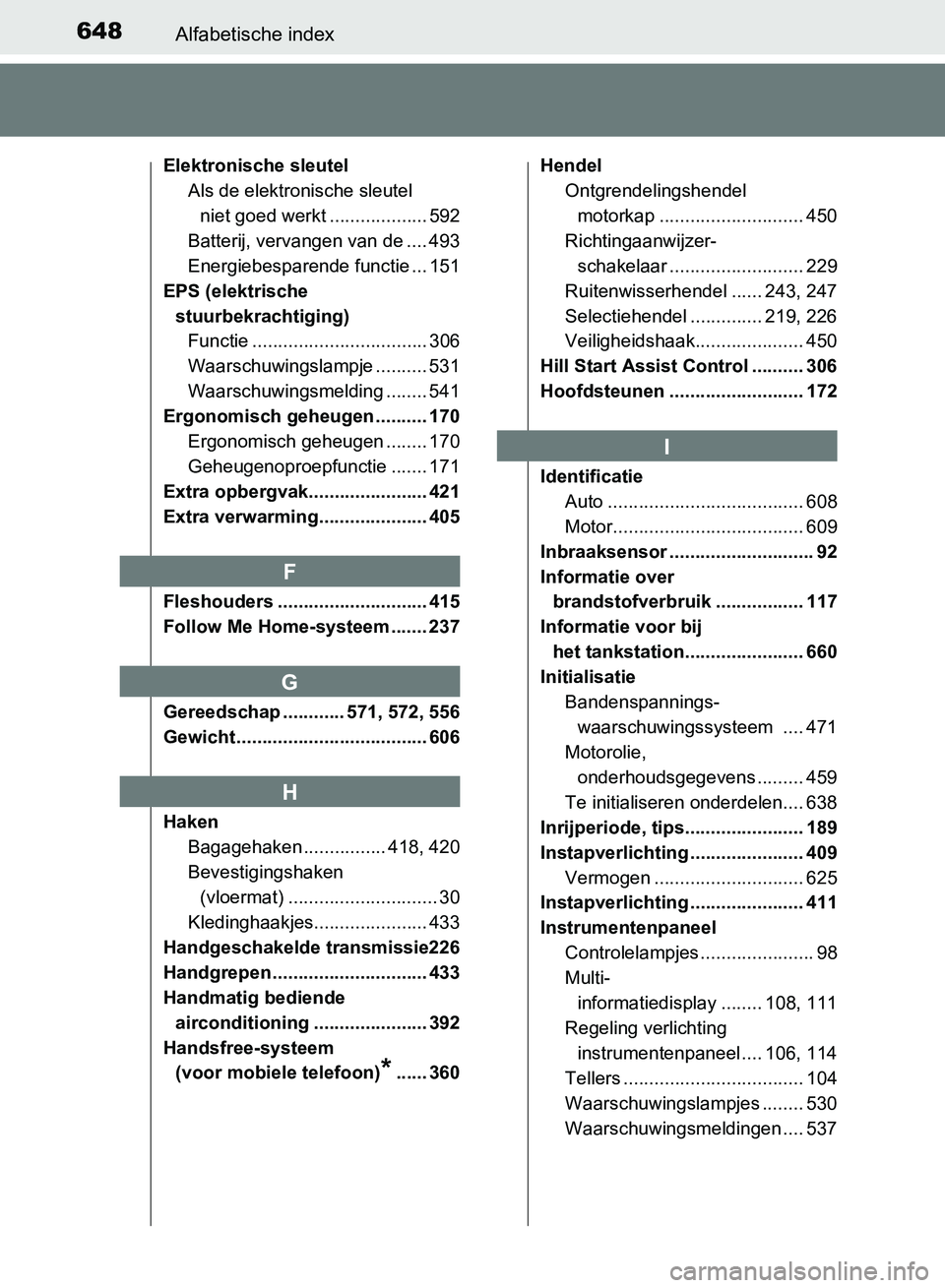 TOYOTA AVENSIS 2017 Instructieboekje (in Dutch) 648Alfabetische index
AVENSIS_OM_OM20C66E_(EE)
Elektronische sleutel
Als de elektronische sleutel
niet goed werkt ................... 592
Batterij, vervangen van de .... 493
Energiebesparende functie TOYOTA AVENSIS 2017 Instructieboekje (in Dutch) 648Alfabetische index
AVENSIS_OM_OM20C66E_(EE)
Elektronische sleutel
Als de elektronische sleutel
niet goed werkt ................... 592
Batterij, vervangen van de .... 493
Energiebesparende functie