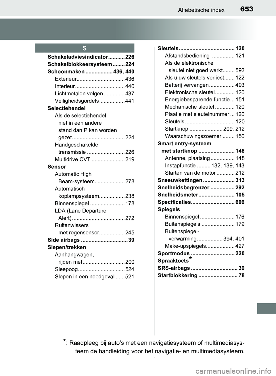 TOYOTA AVENSIS 2017 Instructieboekje (in Dutch) 653Alfabetische index
AVENSIS_OM_OM20C66E_(EE)
Schakeladviesindicator ........... 226
Schakelblokkeersysteem ........ 224
Schoonmaken .................. 436, 440
Exterieur............................. TOYOTA AVENSIS 2017 Instructieboekje (in Dutch) 653Alfabetische index
AVENSIS_OM_OM20C66E_(EE)
Schakeladviesindicator ........... 226
Schakelblokkeersysteem ........ 224
Schoonmaken .................. 436, 440
Exterieur.............................