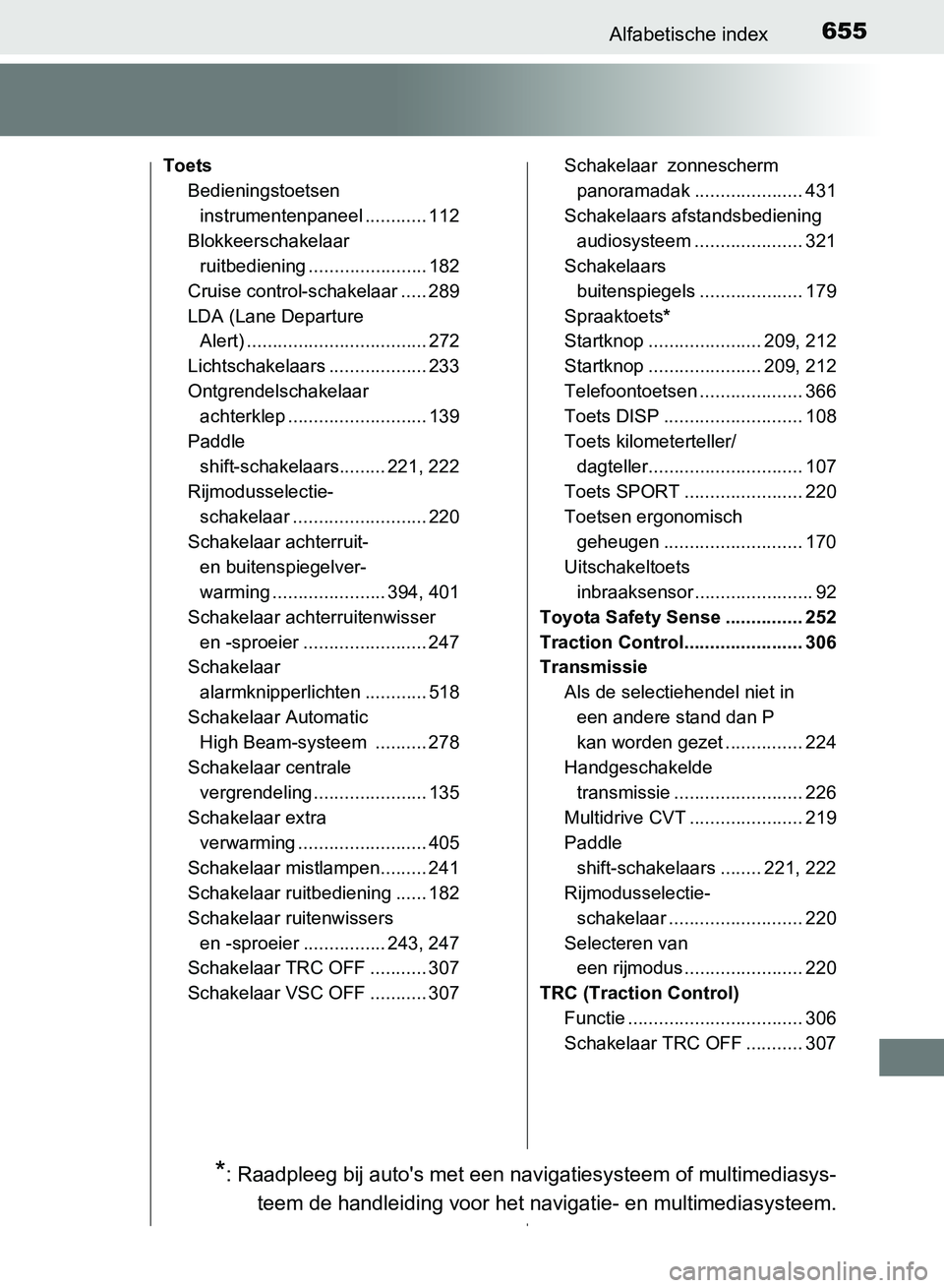 TOYOTA AVENSIS 2017 Instructieboekje (in Dutch) 655Alfabetische index
AVENSIS_OM_OM20C66E_(EE)
Toets
Bedieningstoetsen
instrumentenpaneel ............ 112
Blokkeerschakelaar
ruitbediening ....................... 182
Cruise control-schakelaar .... TOYOTA AVENSIS 2017 Instructieboekje (in Dutch) 655Alfabetische index
AVENSIS_OM_OM20C66E_(EE)
Toets
Bedieningstoetsen
instrumentenpaneel ............ 112
Blokkeerschakelaar
ruitbediening ....................... 182
Cruise control-schakelaar ....