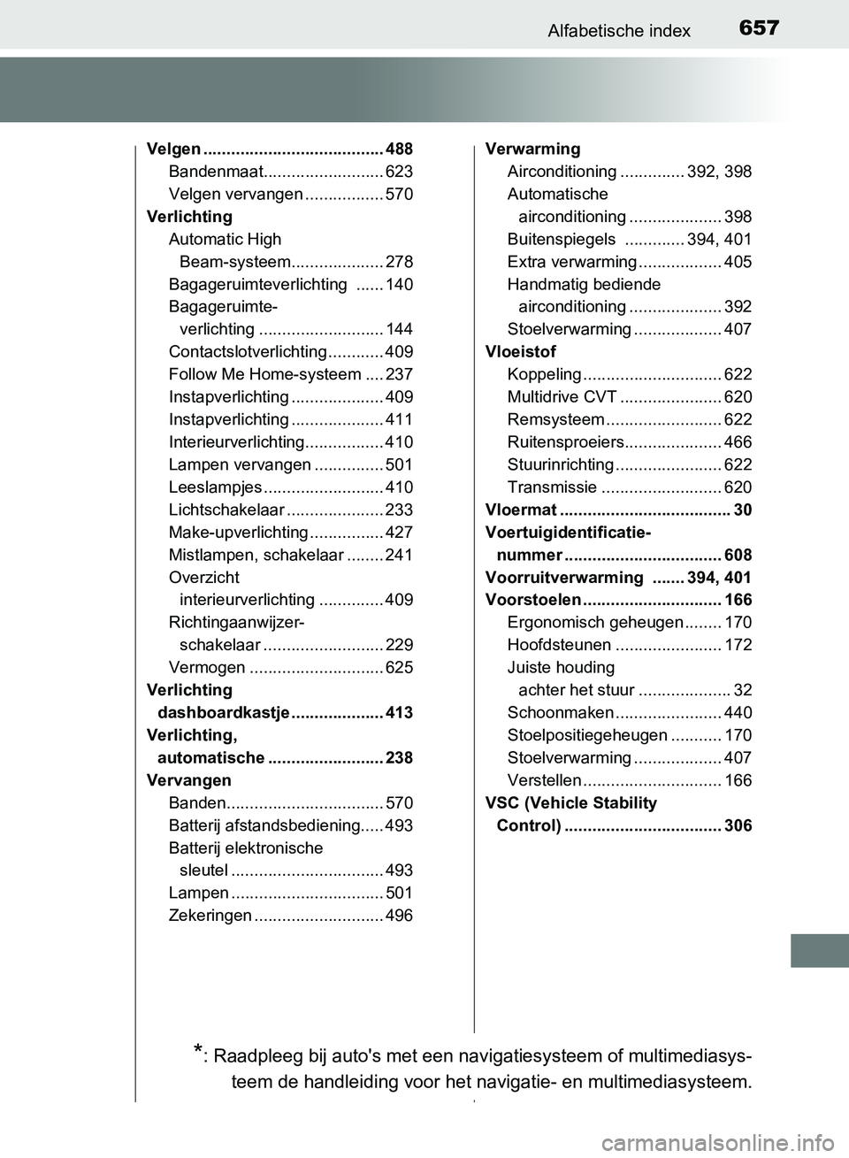 TOYOTA AVENSIS 2017 Instructieboekje (in Dutch) 657Alfabetische index
AVENSIS_OM_OM20C66E_(EE)
Velgen ....................................... 488
Bandenmaat.......................... 623
Velgen vervangen ................. 570
Verlichting
Automatic TOYOTA AVENSIS 2017 Instructieboekje (in Dutch) 657Alfabetische index
AVENSIS_OM_OM20C66E_(EE)
Velgen ....................................... 488
Bandenmaat.......................... 623
Velgen vervangen ................. 570
Verlichting
Automatic
