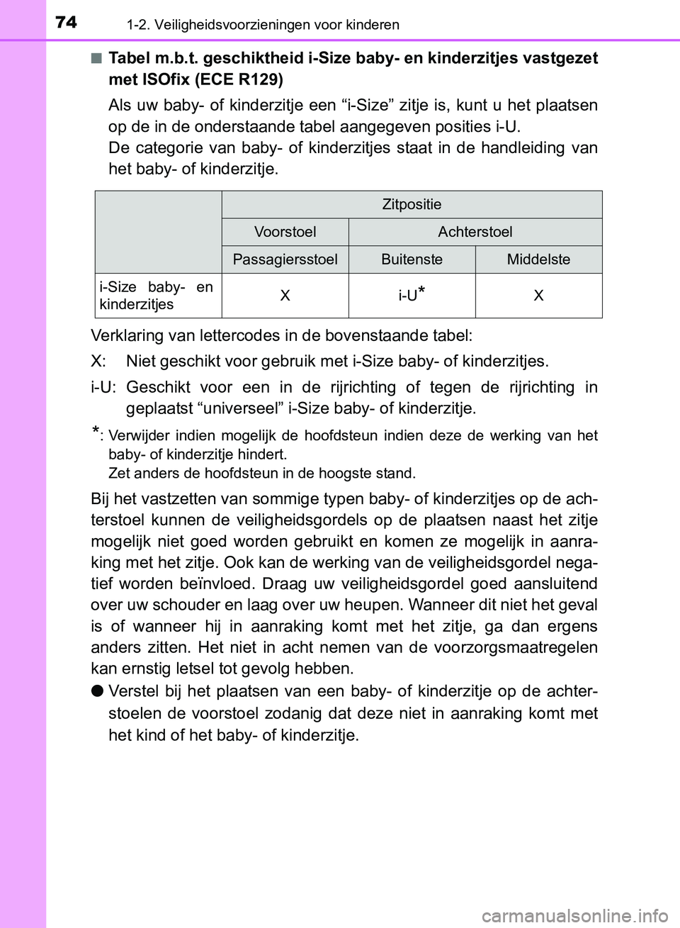 TOYOTA AVENSIS 2017 Instructieboekje (in Dutch) 741-2. Veiligheidsvoorzieningen voor kinderen
AVENSIS_OM_OM20C66E_(EE)■
Tabel m.b.t. geschiktheid i-Size baby- en kinderzitjes vastgezet
met ISOfix (ECE R129)
Als uw baby- of kinderzitje een TOYOTA AVENSIS 2017 Instructieboekje (in Dutch) 741-2. Veiligheidsvoorzieningen voor kinderen
AVENSIS_OM_OM20C66E_(EE)■
Tabel m.b.t. geschiktheid i-Size baby- en kinderzitjes vastgezet
met ISOfix (ECE R129)
Als uw baby- of kinderzitje een