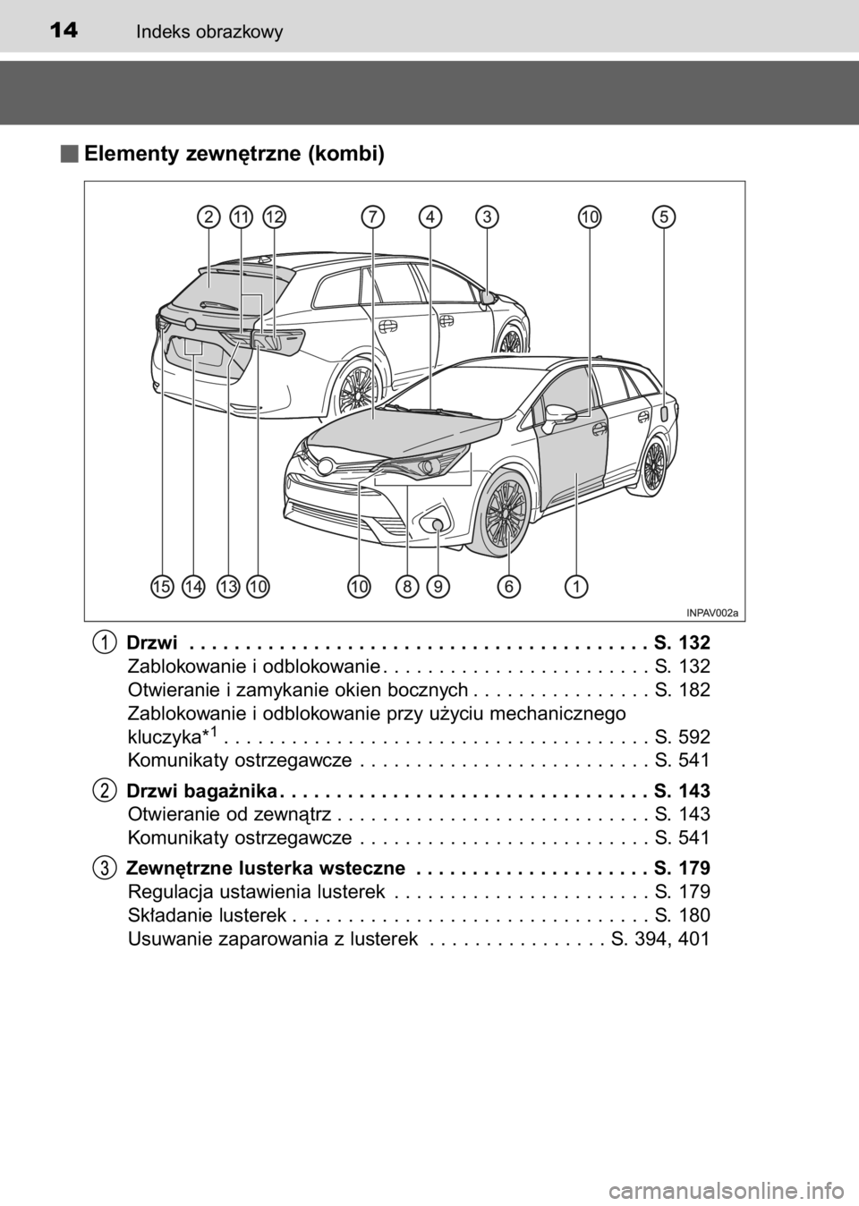 TOYOTA AVENSIS 2017 Instrukcja obsługi (in Polish) Indeks obrazkowy14
Elementy zewn´trzne (kombi)
Drzwi . . . . . . . . . . . . . . . . . . . . . . . . . . . . . . . . . . . . . . . . . S. 132
Zablokowanie i odblokowanie . . . . . . . . . . . . . . . TOYOTA AVENSIS 2017 Instrukcja obsługi (in Polish) Indeks obrazkowy14
Elementy zewn´trzne (kombi)
Drzwi . . . . . . . . . . . . . . . . . . . . . . . . . . . . . . . . . . . . . . . . . S. 132
Zablokowanie i odblokowanie . . . . . . . . . . . . . . .