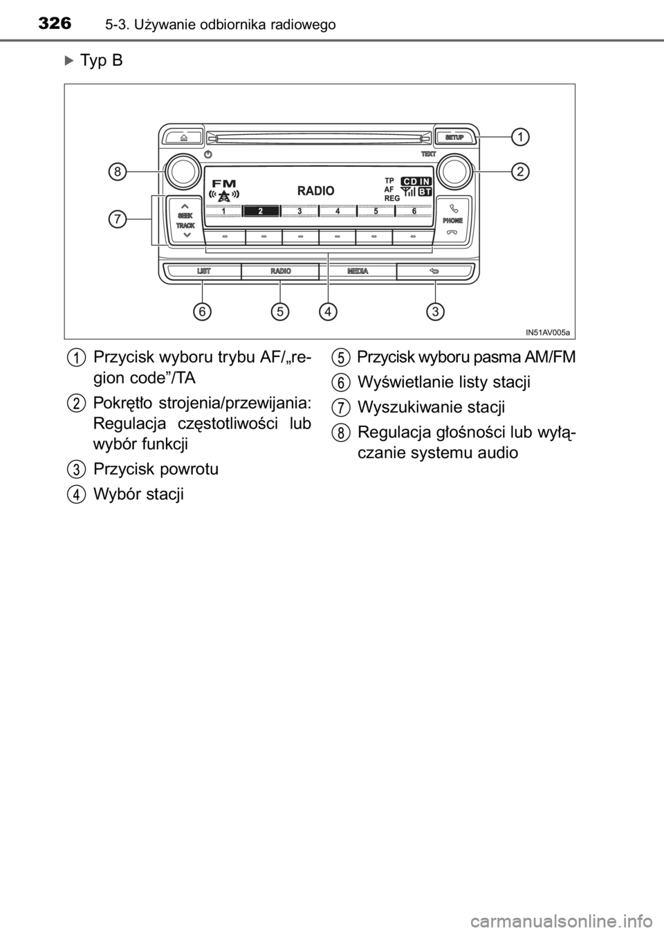 TOYOTA AVENSIS 2017  Instrukcja obsługi (in Polish) óTyp B
3265-3. U˝ywanie odbiornika radiowego
Przycisk wyboru trybu AF/„re-
gion code”/TA
Pokr´t∏o  strojenia/przewijania:
Regulacja  cz´stotliwoÊci  lub
wybór funkcji
Przycisk powrotu
Wyb