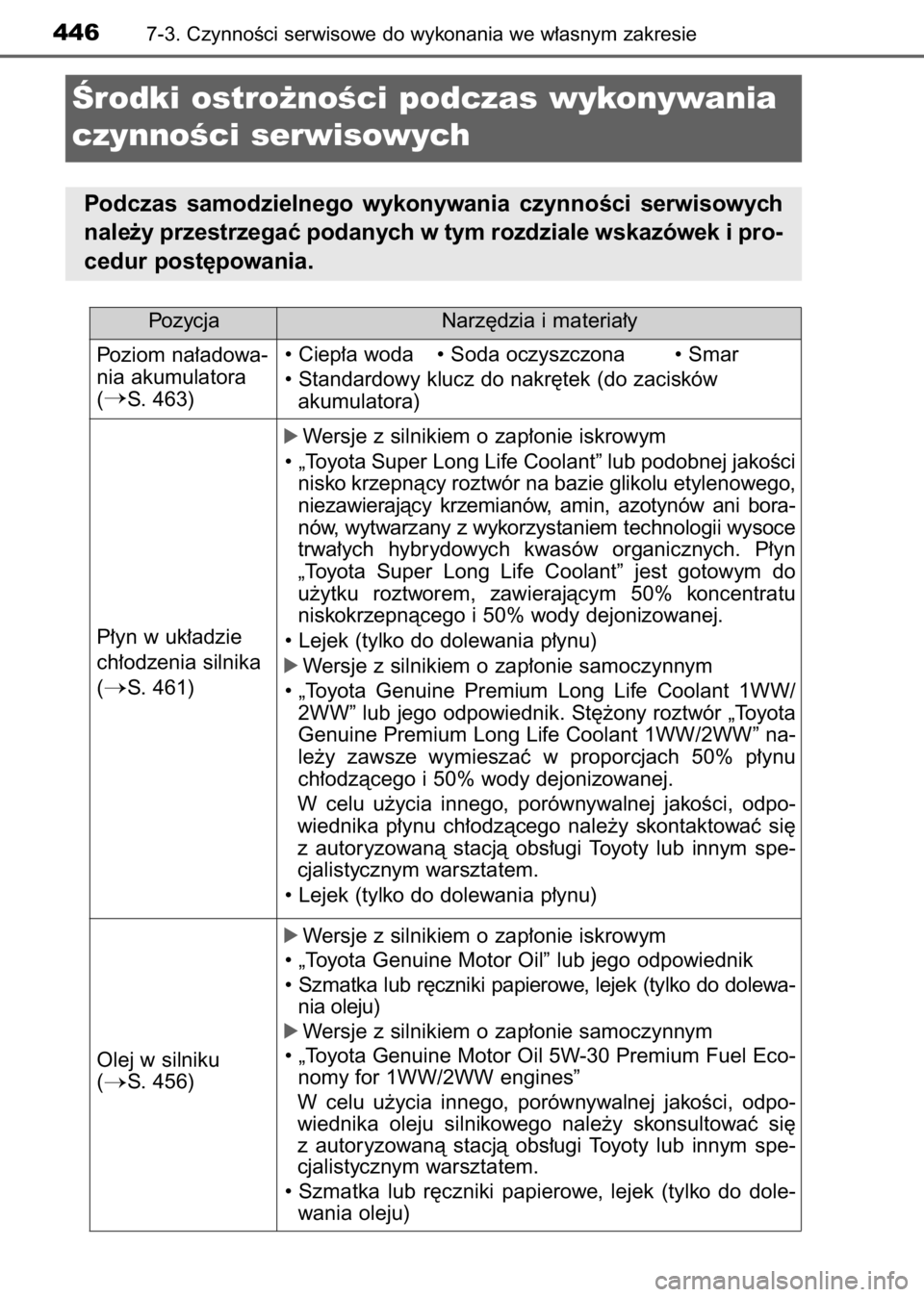 TOYOTA AVENSIS 2017  Instrukcja obsługi (in Polish) 4467-3. CzynnoÊci serwisowe do wykonania we w∏asnym zakresie
Ârodki ostro˝noÊci podczas wykonywania
czynnoÊci serwisowych
Podczas  samodzielnego  wykonywania  czynnoÊci  serwisowych
nale˝y pr