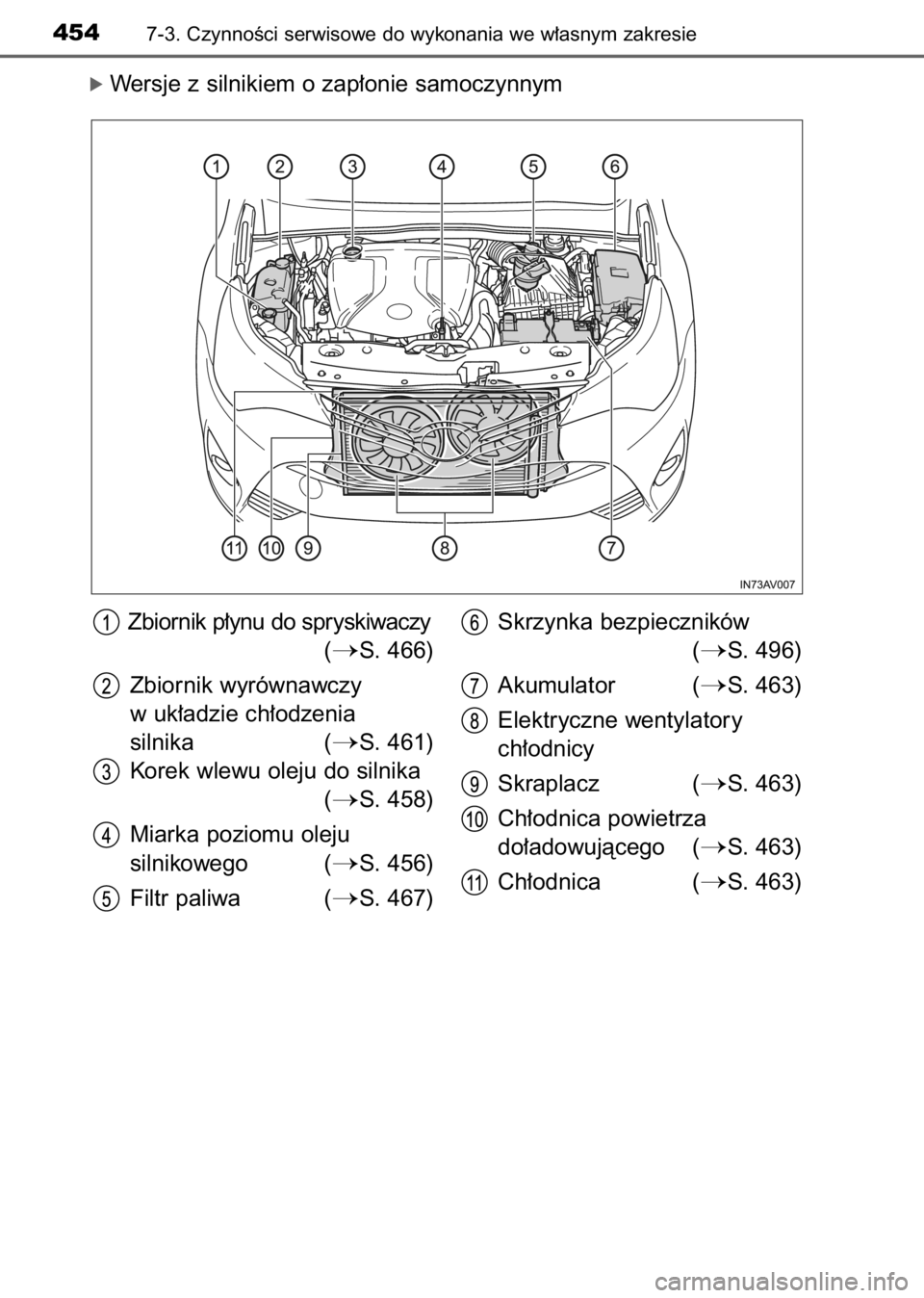 TOYOTA AVENSIS 2017  Instrukcja obsługi (in Polish) ó Wersje z silnikiem o zap∏onie samoczynnym
4547-3. CzynnoÊci serwisowe do wykonania we w∏asnym zakresie
Zbiornik p∏ynu do spryskiwaczy
(
S. 466)
Zbiornik wyrównawczy
w uk∏adzie ch∏odzen