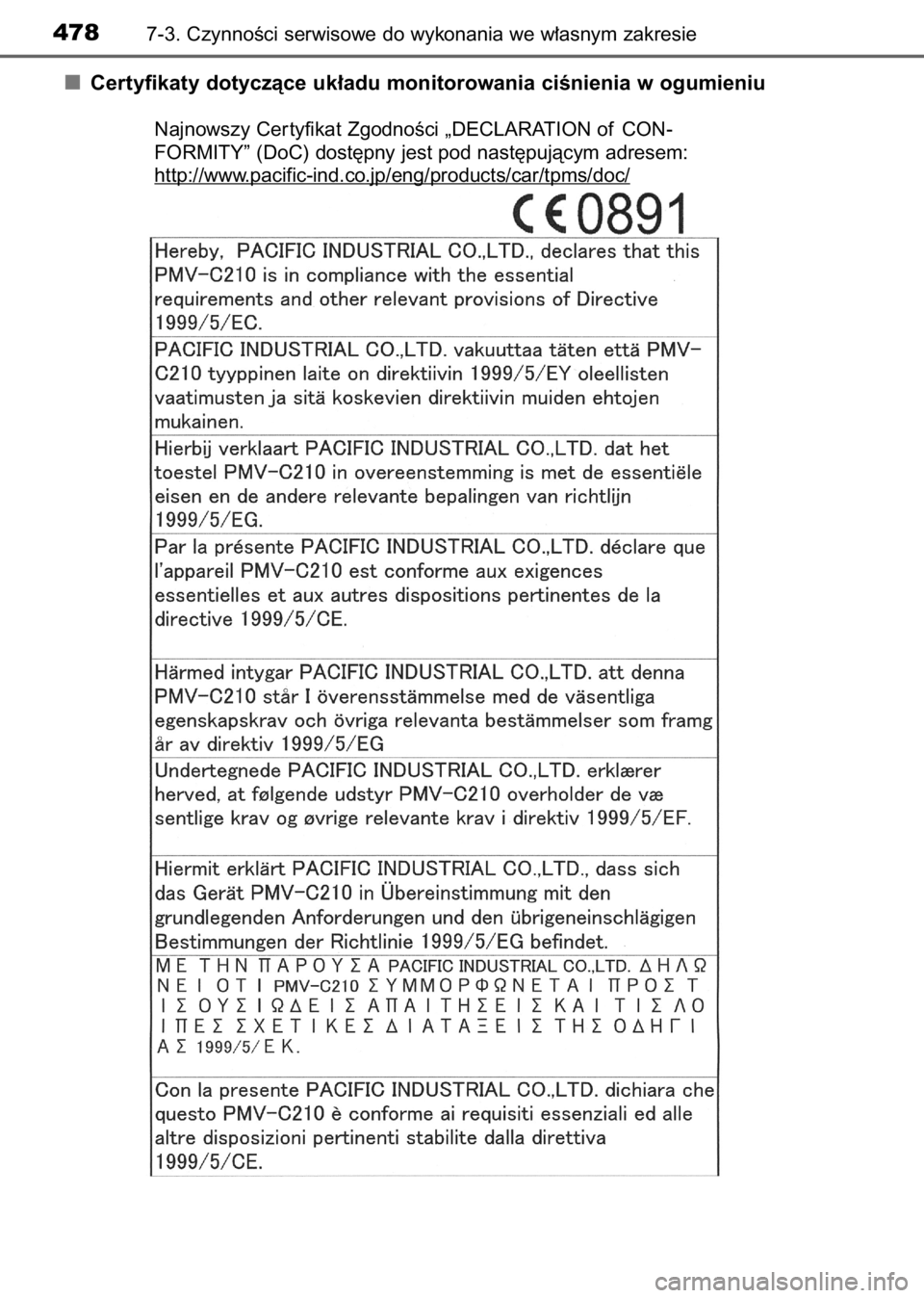 TOYOTA AVENSIS 2017  Instrukcja obsługi (in Polish) Certyfikaty dotyczàce uk∏adu monitorowania ciÊnienia w ogumieniu
4787-3. CzynnoÊci serwisowe do wykonania we w∏asnym zakresie
Najnowszy Cer tyfikat ZgodnoÊci „DECLARATION of CON-
FORMITY” 