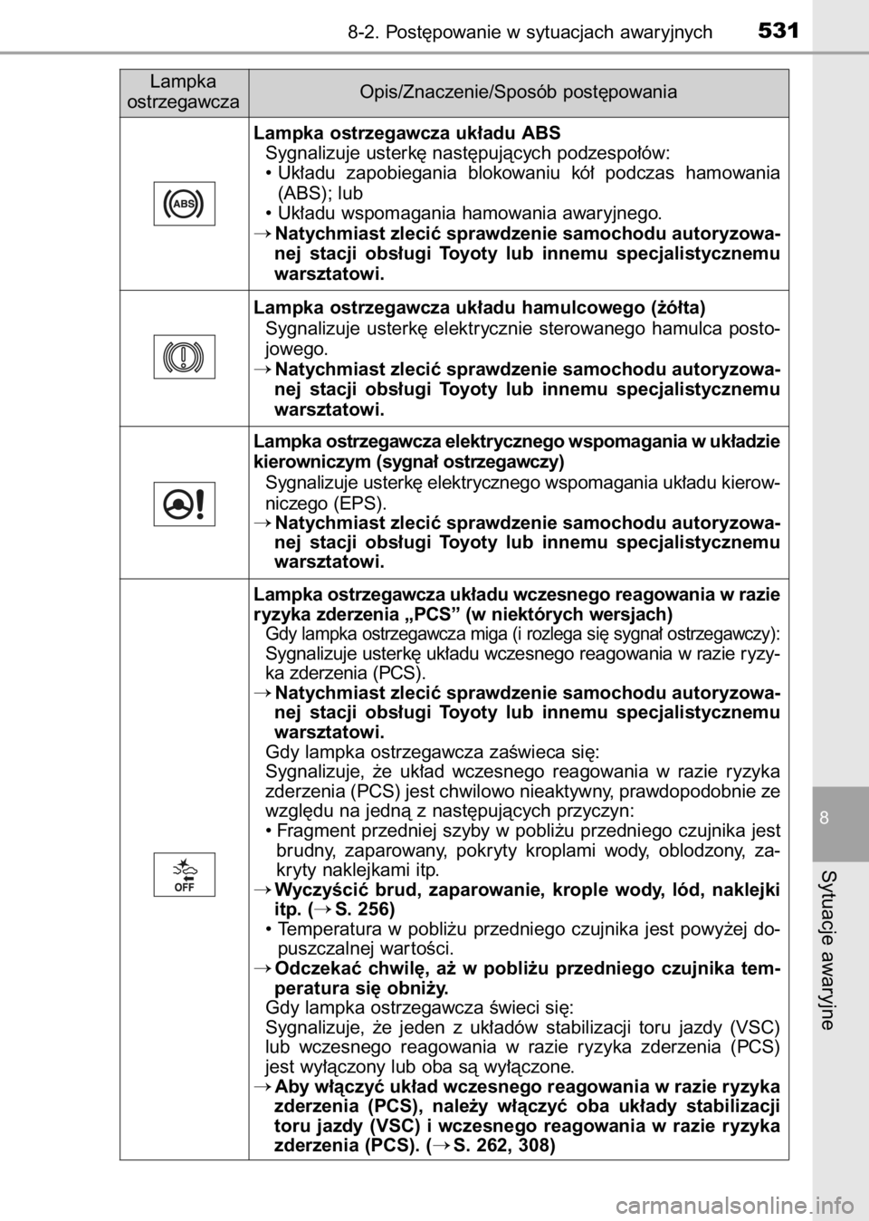 TOYOTA AVENSIS 2017  Instrukcja obsługi (in Polish) 8-2. Post´powanie w sytuacjach awaryjnych531
8
Sytuacje awaryjne
Lampka ostrzegawcza uk∏adu ABS
Sygnalizuje usterk´ nast´pujàcych podzespo∏ów:
• Uk∏adu  zapobiegania  blokowaniu  kó∏  