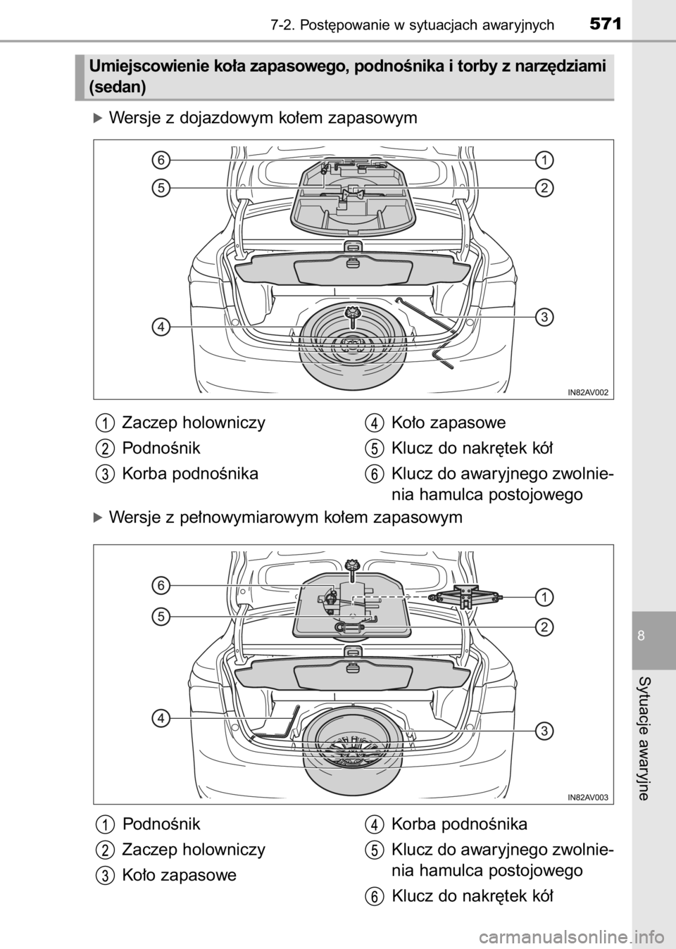 TOYOTA AVENSIS 2017  Instrukcja obsługi (in Polish) óWersje z dojazdowym ko∏em zapasowym
óWersje z pe∏nowymiarowym ko∏em zapasowym
7-2. Post´powanie w sytuacjach awaryjnych571
8
Sytuacje awaryjne
Umiejscowienie ko∏a zapasowego, podnoÊnika i