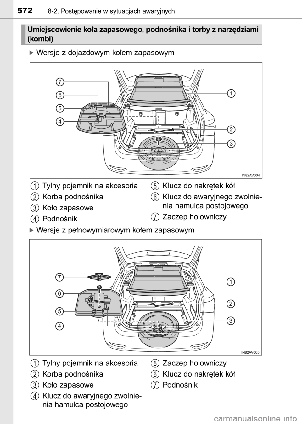 TOYOTA AVENSIS 2017  Instrukcja obsługi (in Polish) óWersje z dojazdowym ko∏em zapasowym
óWersje z pe∏nowymiarowym ko∏em zapasowym
5728-2. Post´powanie w sytuacjach awaryjnych
Umiejscowienie ko∏a zapasowego, podnoÊnika i torby z narz´dziam