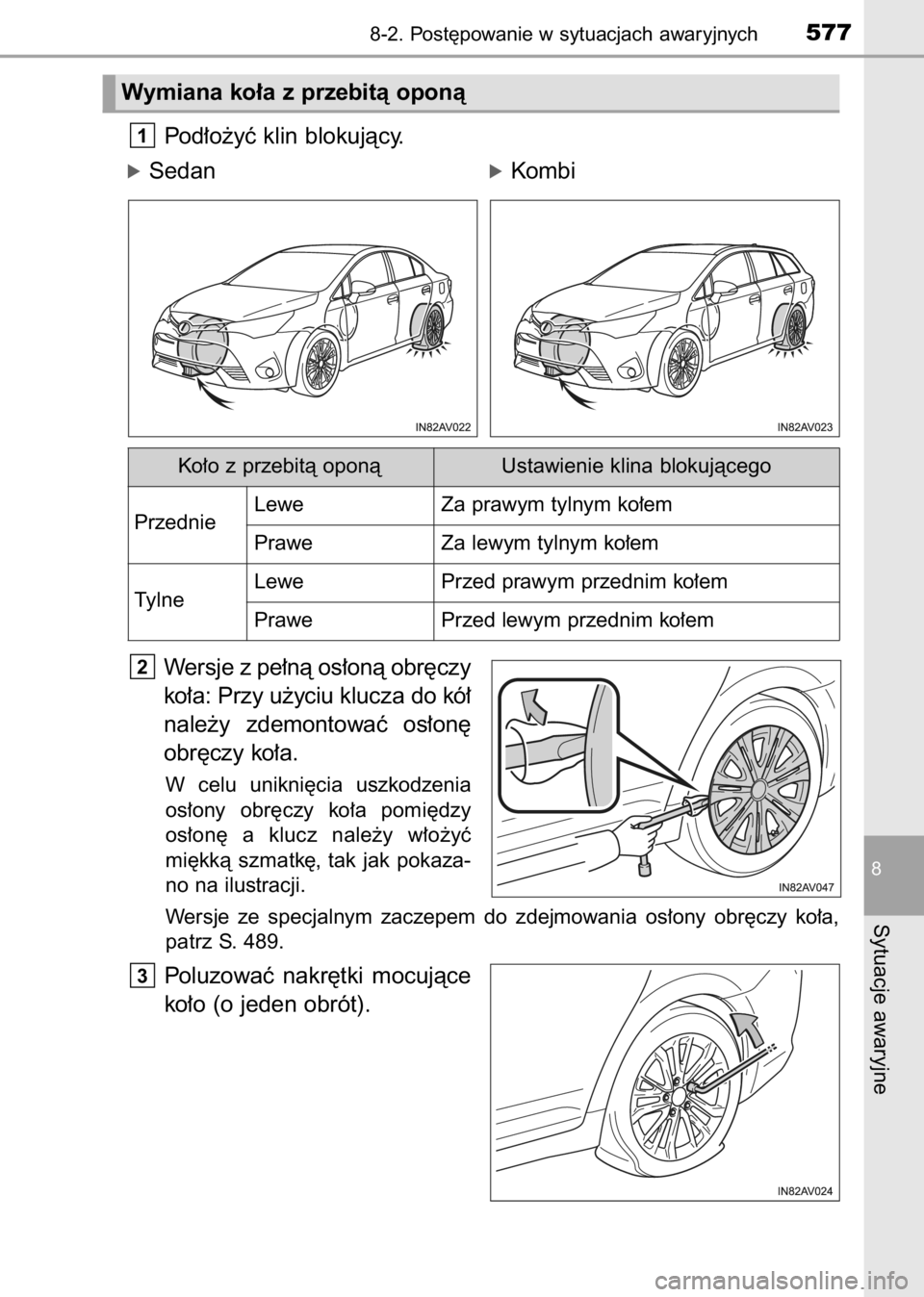 TOYOTA AVENSIS 2017  Instrukcja obsługi (in Polish) Pod∏o˝yç klin blokujàcy.
óSedanóKombi
Wersje z pe∏nà os∏onà obr´czy
ko∏a: Przy u˝yciu klucza do kó∏
nale˝y  zdemontowaç  os∏on´
obr´czy ko∏a.
W celu  unikni´cia  uszkodzen