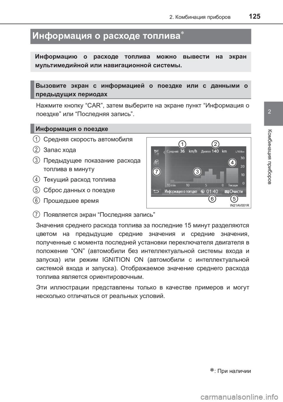 TOYOTA AVENSIS 2017 Руково 125
2
2. Комбинация приборов
Комбинация приборов
AVENSIS_OM_OM20C74R_(RR)
Информация о расходе топлива∗
Нажмите кнопку TOYOTA AVENSIS 2017 Руково 125
2
2. Комбинация приборов
Комбинация приборов
AVENSIS_OM_OM20C74R_(RR)
Информация о расходе топлива∗
Нажмите кнопку