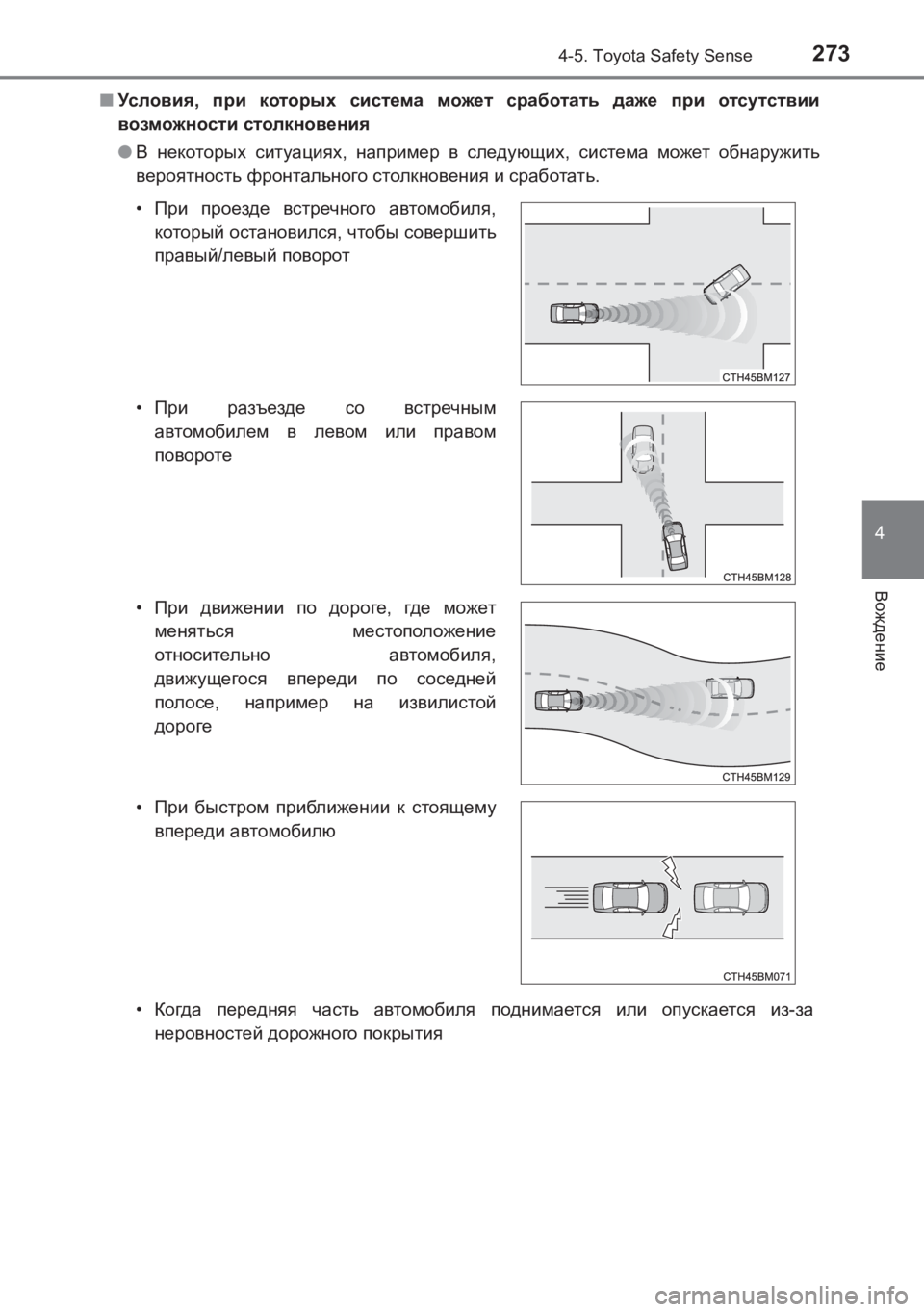 TOYOTA AVENSIS 2017 Руково 2734-5. Toyota Safety Sense
4
Вождение
AVENSIS_OM_OM20C74R_(RR)■
Условия , при которых система может сработать даже при отсутстви TOYOTA AVENSIS 2017 Руково 2734-5. Toyota Safety Sense
4
Вождение
AVENSIS_OM_OM20C74R_(RR)■
Условия , при которых система может сработать даже при отсутстви