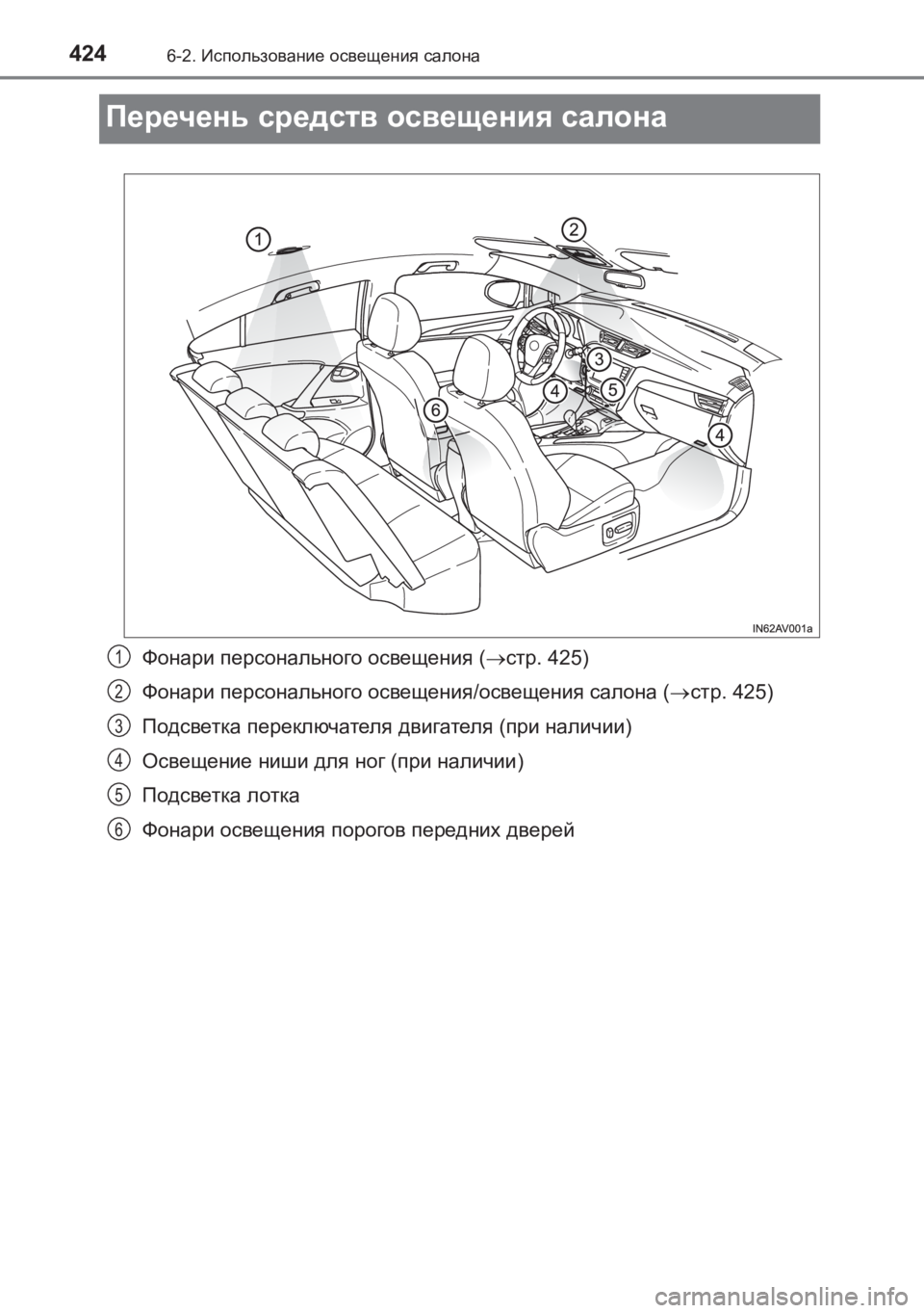 TOYOTA AVENSIS 2017 Руково 4246-2. Использование освещения салона
AVENSIS_OM_OM20C74R_(RR)
Перечень средств освещения салона
Фонари персональног TOYOTA AVENSIS 2017 Руково 4246-2. Использование освещения салона
AVENSIS_OM_OM20C74R_(RR)
Перечень средств освещения салона
Фонари персональног