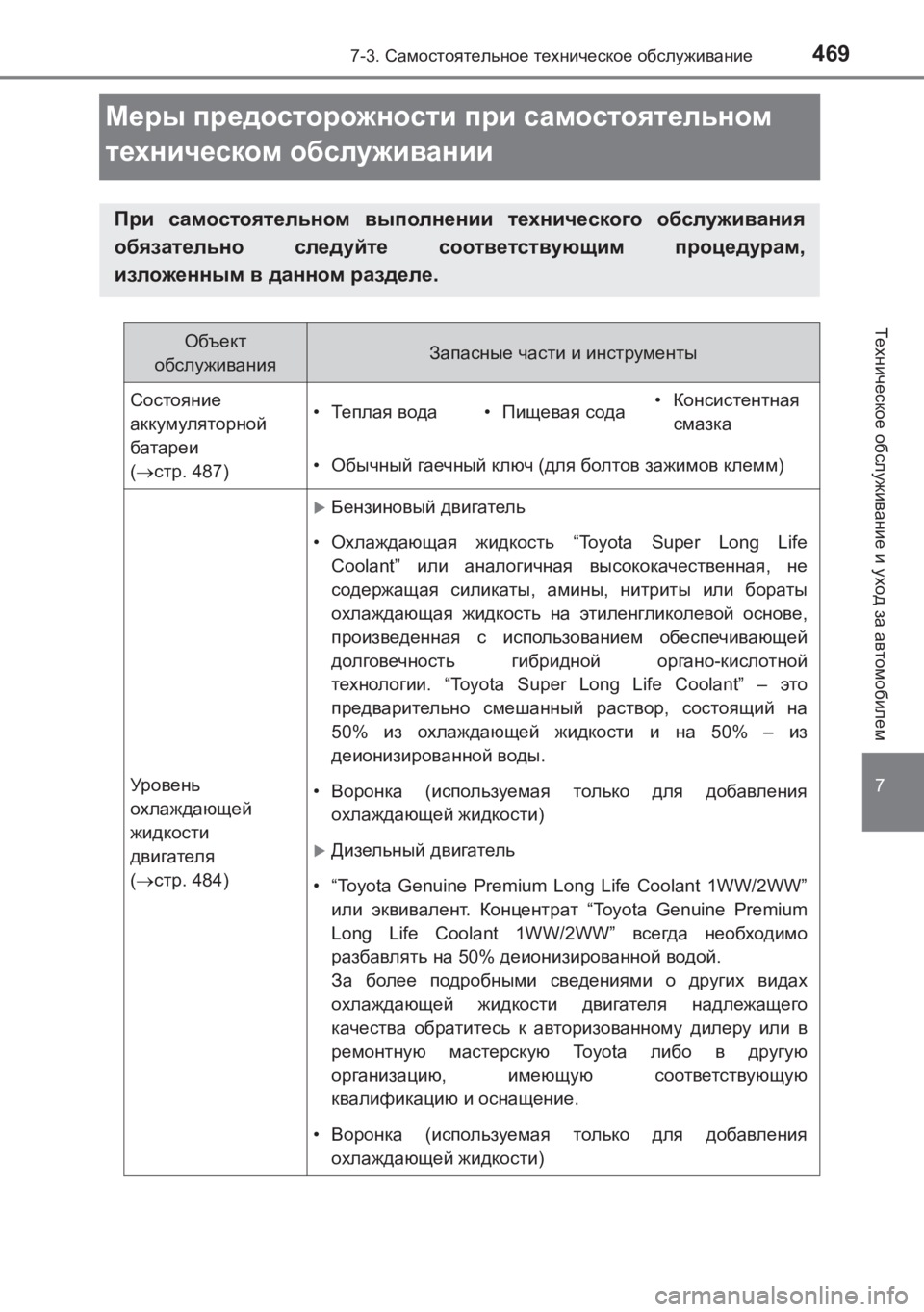 TOYOTA AVENSIS 2017  Руково 4697-3. Самостоятельное  техническое  обслуживание
AVENSIS_OM_OM20C74R_(RR)
7
Техническое  обслуживание  и уход  за автомоби