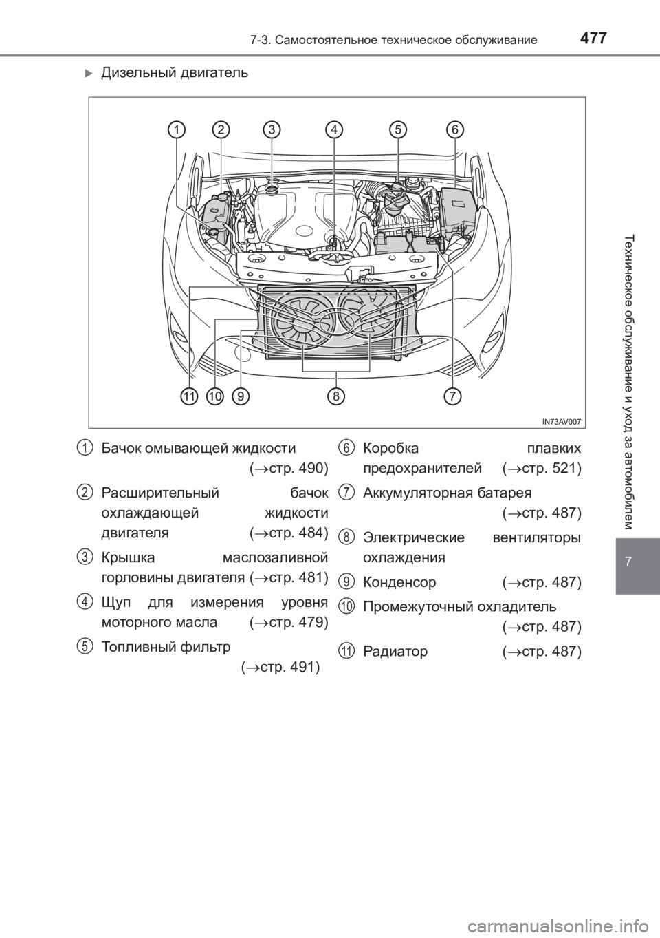 TOYOTA AVENSIS 2017  Руково 4777-3. Самостоятельное  техническое  обслуживание
AVENSIS_OM_OM20C74R_(RR)
7
Техническое  обслуживание  и уход  за автомоби