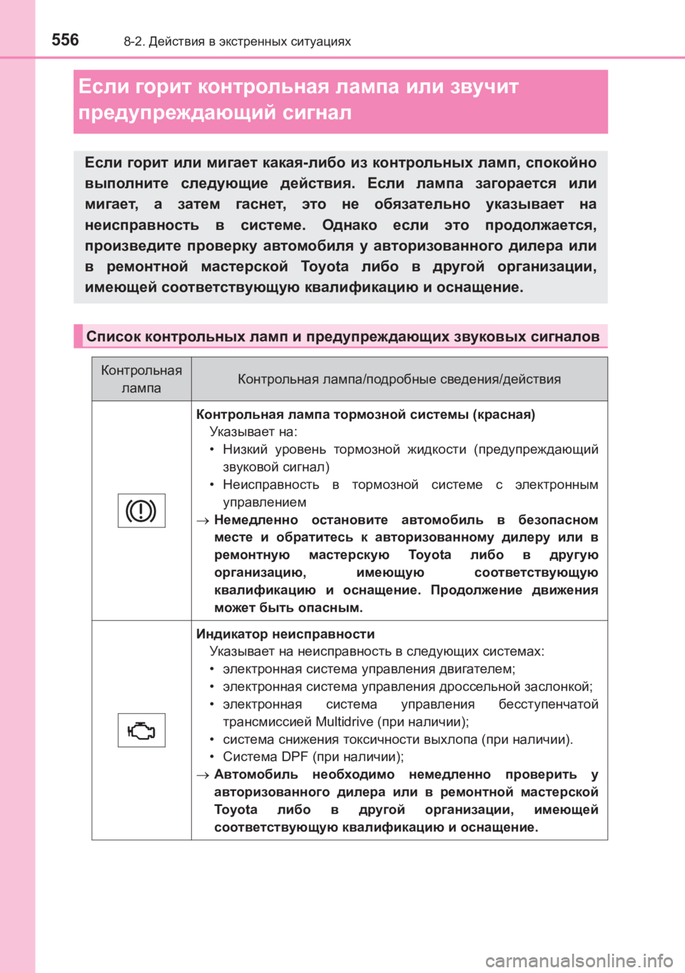 TOYOTA AVENSIS 2017 Руково 5568-2. Действия в экстренных ситуациях
AVENSIS_OM_OM20C74R_(RR)
Если горит контрольная лампа или звучит
предупрежда TOYOTA AVENSIS 2017 Руково 5568-2. Действия в экстренных ситуациях
AVENSIS_OM_OM20C74R_(RR)
Если горит контрольная лампа или звучит
предупрежда