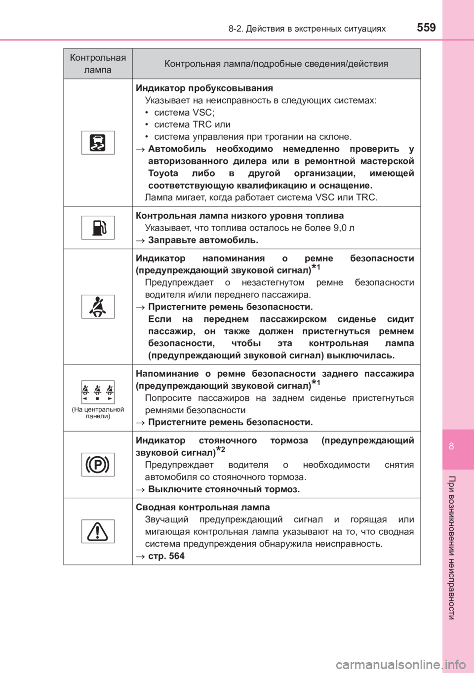 TOYOTA AVENSIS 2017 Руково 5598-2. Действия в экстренных ситуациях
AVENSIS_OM_OM20C74R_(RR)
8
При возникновении неисправности
Индикатор пробуксовы TOYOTA AVENSIS 2017 Руково 5598-2. Действия в экстренных ситуациях
AVENSIS_OM_OM20C74R_(RR)
8
При возникновении неисправности
Индикатор пробуксовы