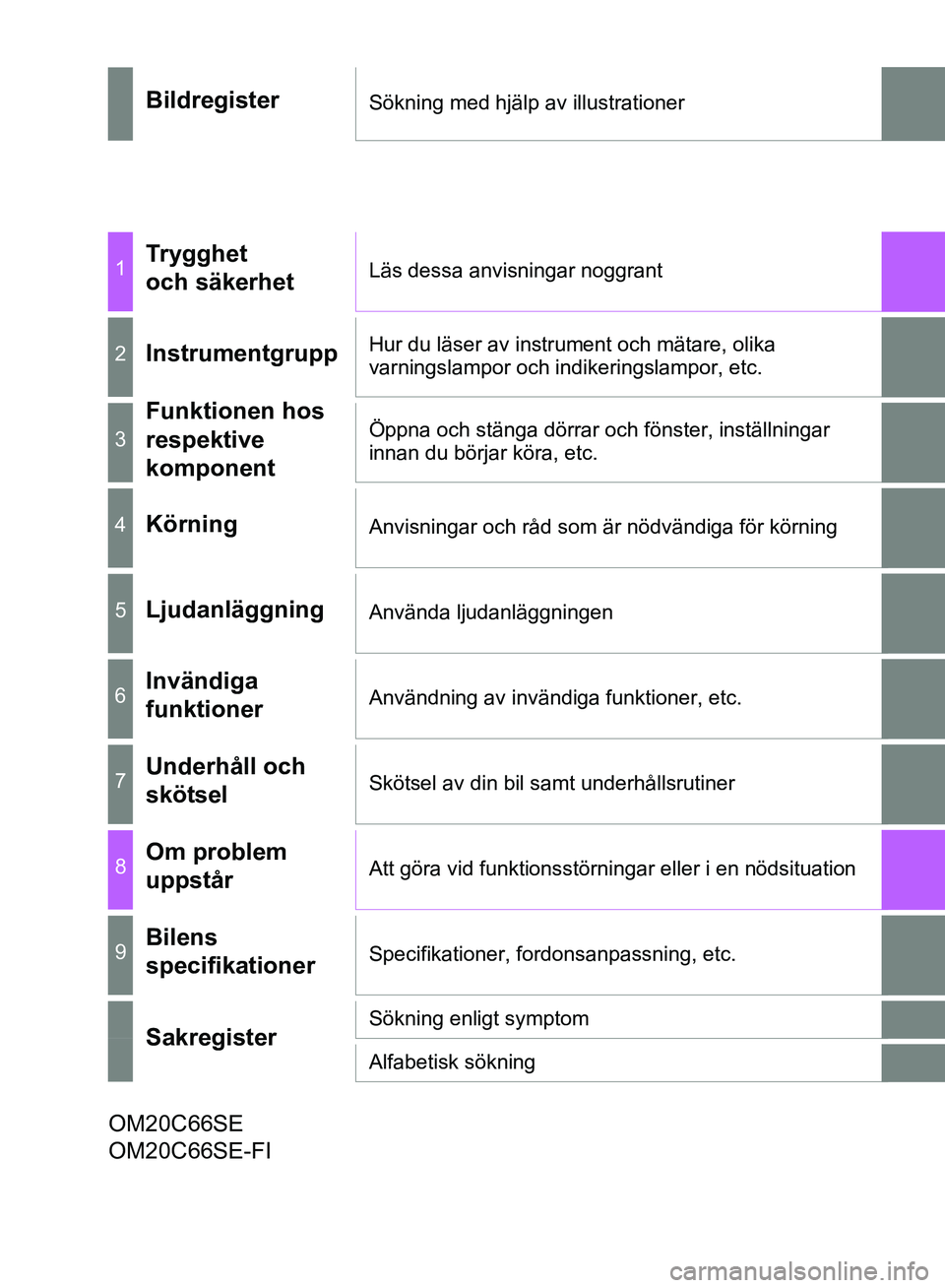 TOYOTA AVENSIS 2017 Bruksanvisningar (in Swedish) OM20C66SE
BildregisterSökning med hjälp av illustrationer
1Trygghet
och säkerhetLäs dessa anvisningar noggrant
2InstrumentgruppHur du läser av instrument och mätare, olika
varningslampor och i TOYOTA AVENSIS 2017 Bruksanvisningar (in Swedish) OM20C66SE
BildregisterSökning med hjälp av illustrationer
1Trygghet
och säkerhetLäs dessa anvisningar noggrant
2InstrumentgruppHur du läser av instrument och mätare, olika
varningslampor och i