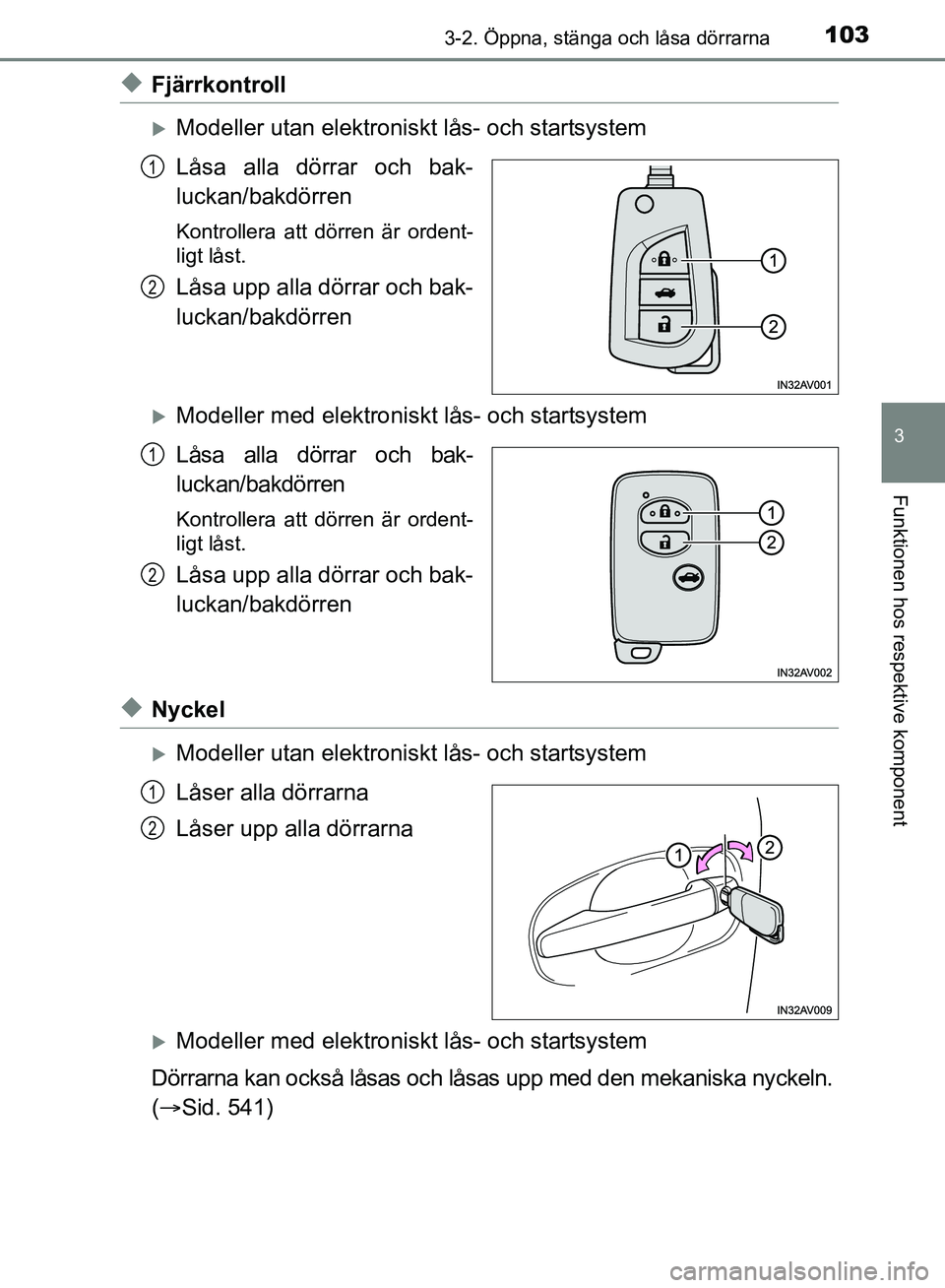 TOYOTA AVENSIS 2017 Bruksanvisningar (in Swedish) 1033-2. Öppna, stänga och låsa dörrarna
3
Funktionen hos respektive komponent
OM20C66SE
uFjärrkontroll
Modeller utan elektroniskt lås- och startsystem
Låsa alla dörrar och bak-
luckan/bakd TOYOTA AVENSIS 2017 Bruksanvisningar (in Swedish) 1033-2. Öppna, stänga och låsa dörrarna
3
Funktionen hos respektive komponent
OM20C66SE
uFjärrkontroll
Modeller utan elektroniskt lås- och startsystem
Låsa alla dörrar och bak-
luckan/bakd
