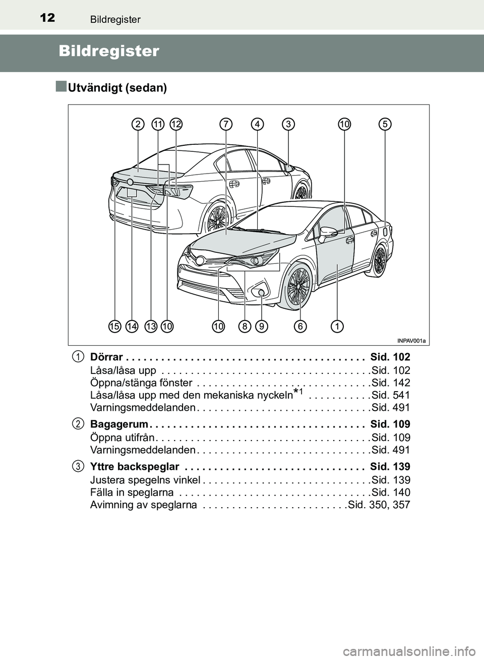 TOYOTA AVENSIS 2017 Bruksanvisningar (in Swedish) 12Bildregister
OM20C66SE
Bildregister
n
Utvändigt (sedan)
Dörrar . . . . . . . . . . . . . . . . . . . . . . . . . . . . . . . . . . . . . . . . . Sid. 102
Låsa/låsa upp . . . . . . . . . . . . TOYOTA AVENSIS 2017 Bruksanvisningar (in Swedish) 12Bildregister
OM20C66SE
Bildregister
n
Utvändigt (sedan)
Dörrar . . . . . . . . . . . . . . . . . . . . . . . . . . . . . . . . . . . . . . . . . Sid. 102
Låsa/låsa upp . . . . . . . . . . . .