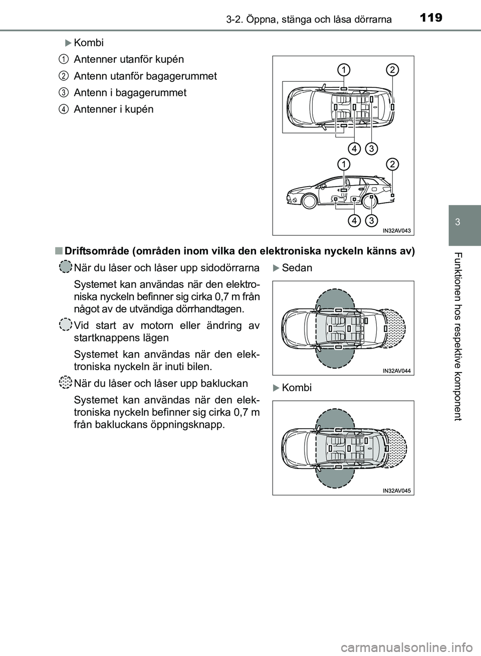 TOYOTA AVENSIS 2017 Bruksanvisningar (in Swedish) 1193-2. Öppna, stänga och låsa dörrarna
3
Funktionen hos respektive komponent
OM20C66SE
Kombi
n Driftsområde (områden inom vilka den elektroniska nyckeln känns av)Antenner utanför kupén
An TOYOTA AVENSIS 2017 Bruksanvisningar (in Swedish) 1193-2. Öppna, stänga och låsa dörrarna
3
Funktionen hos respektive komponent
OM20C66SE
Kombi
n Driftsområde (områden inom vilka den elektroniska nyckeln känns av)Antenner utanför kupén
An