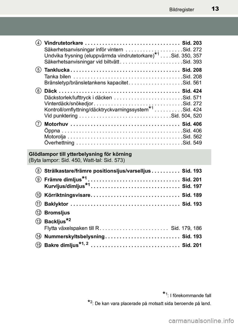 TOYOTA AVENSIS 2017 Bruksanvisningar (in Swedish) 13Bildregister
OM20C66SEVindrutetorkare . . . . . . . . . . . . . . . . . . . . . . . . . . . . . . . . . Sid. 203
Säkerhetsanvisningar inför vintern . . . . . . . . . . . . . . . . . . . . Sid. TOYOTA AVENSIS 2017 Bruksanvisningar (in Swedish) 13Bildregister
OM20C66SEVindrutetorkare . . . . . . . . . . . . . . . . . . . . . . . . . . . . . . . . . Sid. 203
Säkerhetsanvisningar inför vintern . . . . . . . . . . . . . . . . . . . . Sid.