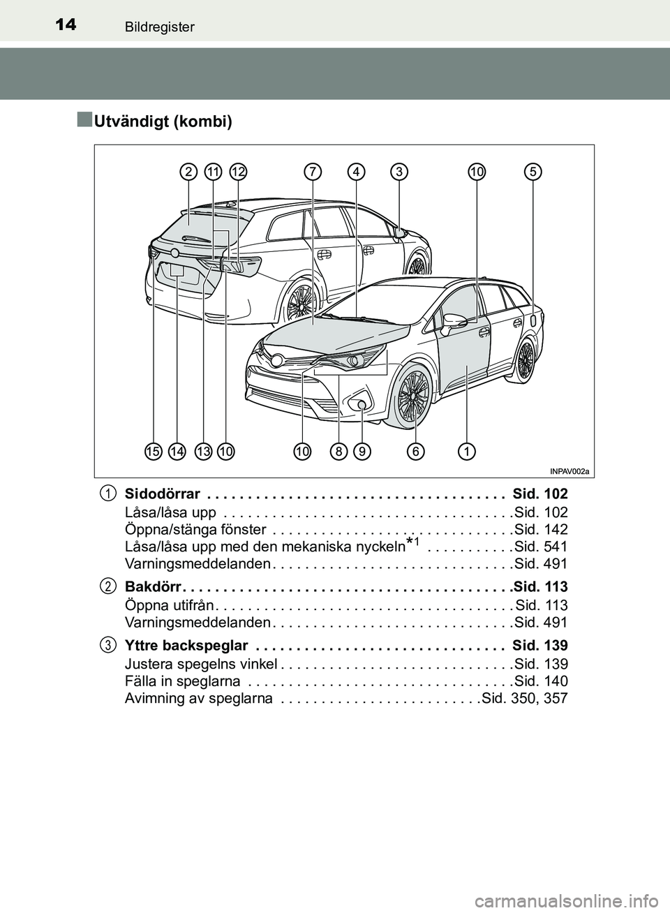 TOYOTA AVENSIS 2017 Bruksanvisningar (in Swedish) 14Bildregister
OM20C66SE
nUtvändigt (kombi)
Sidodörrar . . . . . . . . . . . . . . . . . . . . . . . . . . . . . . . . . . . . . Sid. 102
Låsa/låsa upp . . . . . . . . . . . . . . . . . . . . . TOYOTA AVENSIS 2017 Bruksanvisningar (in Swedish) 14Bildregister
OM20C66SE
nUtvändigt (kombi)
Sidodörrar . . . . . . . . . . . . . . . . . . . . . . . . . . . . . . . . . . . . . Sid. 102
Låsa/låsa upp . . . . . . . . . . . . . . . . . . . . .