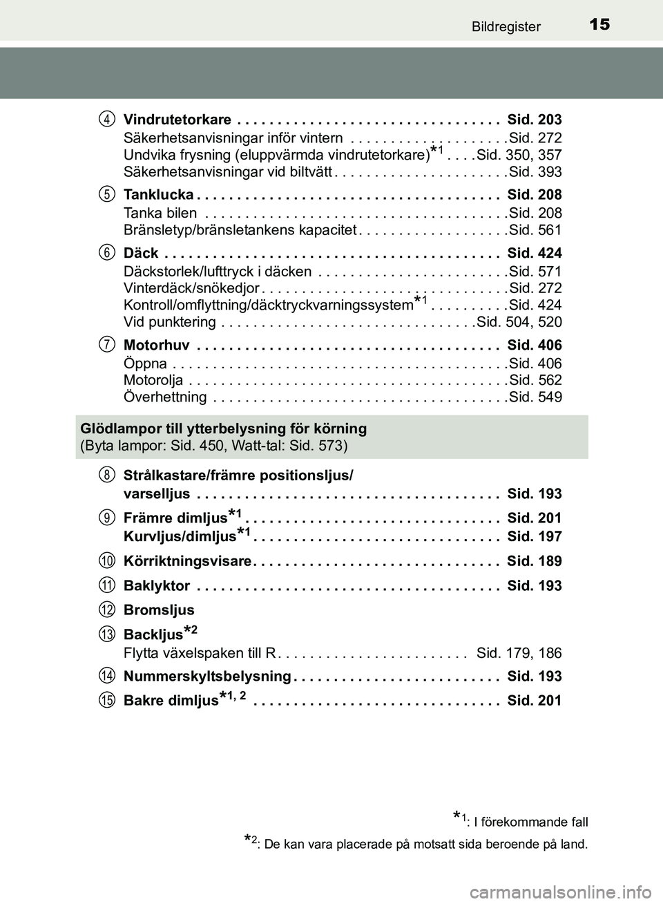 TOYOTA AVENSIS 2017 Bruksanvisningar (in Swedish) 15Bildregister
OM20C66SEVindrutetorkare . . . . . . . . . . . . . . . . . . . . . . . . . . . . . . . . . Sid. 203
Säkerhetsanvisningar inför vintern . . . . . . . . . . . . . . . . . . . . Sid. TOYOTA AVENSIS 2017 Bruksanvisningar (in Swedish) 15Bildregister
OM20C66SEVindrutetorkare . . . . . . . . . . . . . . . . . . . . . . . . . . . . . . . . . Sid. 203
Säkerhetsanvisningar inför vintern . . . . . . . . . . . . . . . . . . . . Sid.