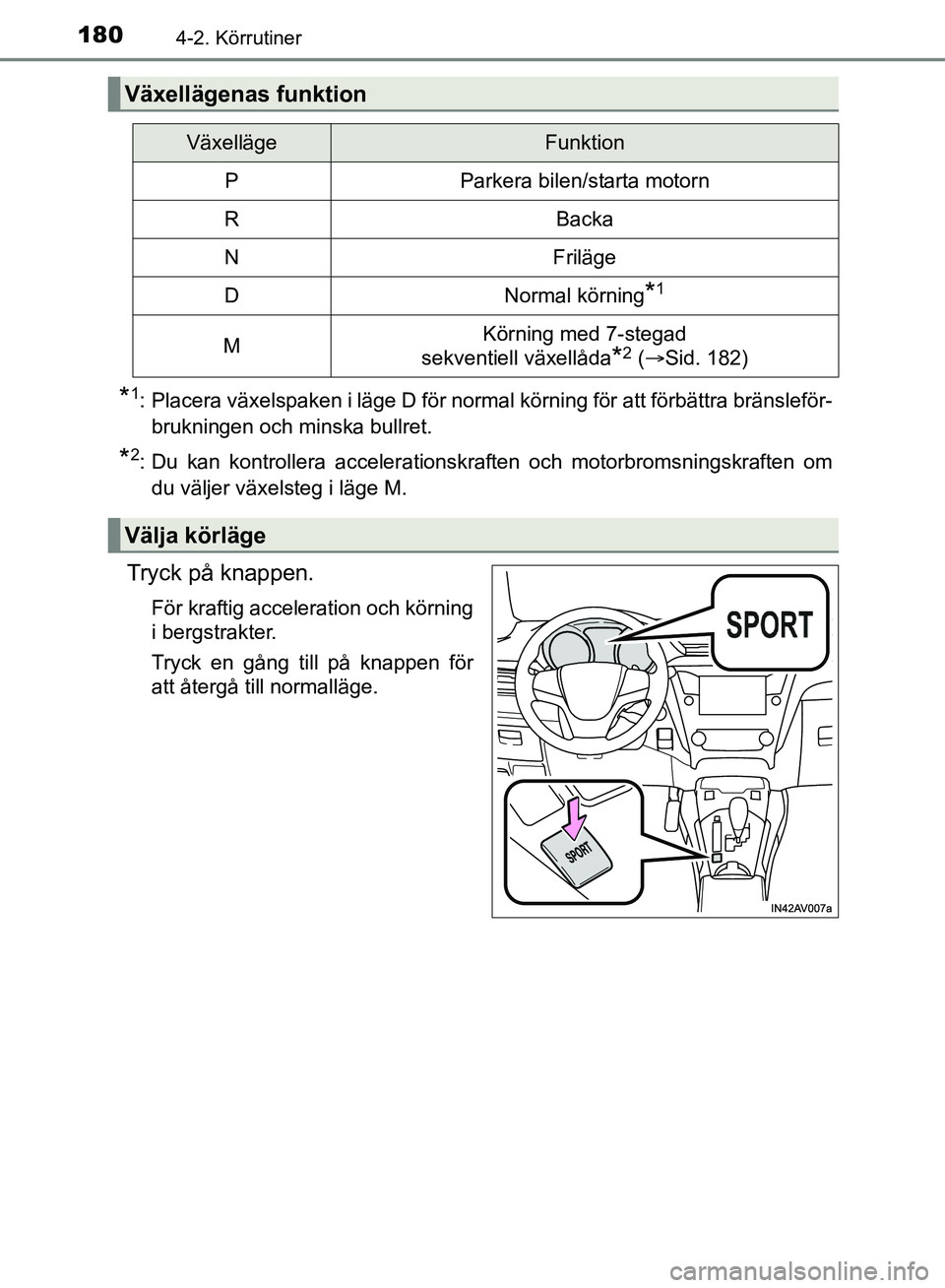 TOYOTA AVENSIS 2017 Bruksanvisningar (in Swedish) 1804-2. Körrutiner
OM20C66SE
*1: Placera växelspaken i läge D för normal körning för att förbättra bränsleför-brukningen och minska bullret.
*2: Du kan kontrollera accelerationskraften och m TOYOTA AVENSIS 2017 Bruksanvisningar (in Swedish) 1804-2. Körrutiner
OM20C66SE
*1: Placera växelspaken i läge D för normal körning för att förbättra bränsleför-brukningen och minska bullret.
*2: Du kan kontrollera accelerationskraften och m