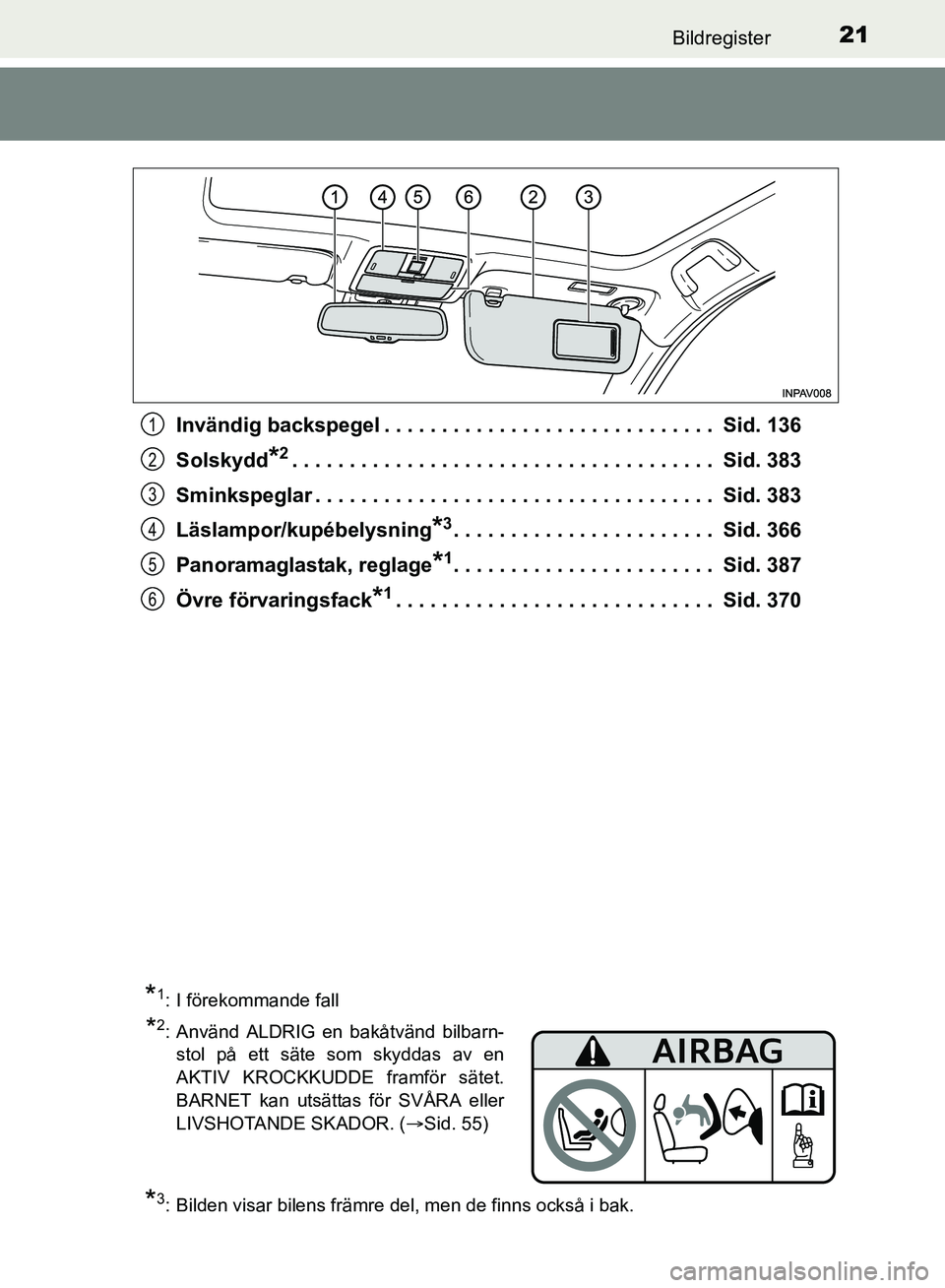 TOYOTA AVENSIS 2017 Bruksanvisningar (in Swedish) 21Bildregister
OM20C66SEInvändig backspegel . . . . . . . . . . . . . . . . . . . . . . . . . . . . . Sid. 136
Solskydd
*2. . . . . . . . . . . . . . . . . . . . . . . . . . . . . . . . . . . . . S TOYOTA AVENSIS 2017 Bruksanvisningar (in Swedish) 21Bildregister
OM20C66SEInvändig backspegel . . . . . . . . . . . . . . . . . . . . . . . . . . . . . Sid. 136
Solskydd
*2. . . . . . . . . . . . . . . . . . . . . . . . . . . . . . . . . . . . . S