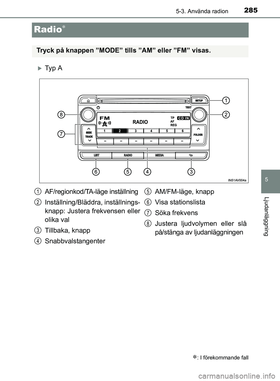 TOYOTA AVENSIS 2017 Bruksanvisningar (in Swedish) 285
5
5-3. Använda radion
Ljudanläggning
OM20C66SE
Radio
Ty p A
: I förekommande fall
Tryck på knappen ”MODE” tills ”AM” eller ”FM” visas.
AF/regionkod/TA-läge inställning
TOYOTA AVENSIS 2017 Bruksanvisningar (in Swedish) 285
5
5-3. Använda radion
Ljudanläggning
OM20C66SE
Radio
Ty p A
: I förekommande fall
Tryck på knappen ”MODE” tills ”AM” eller ”FM” visas.
AF/regionkod/TA-läge inställning