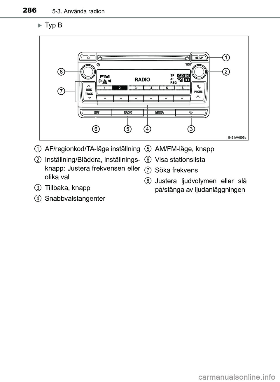 TOYOTA AVENSIS 2017 Bruksanvisningar (in Swedish) 2865-3. Använda radion
OM20C66SE
Ty p B
AF/regionkod/TA-läge inställning
Inställning/Bläddra, inställnings-
knapp: Justera frekvensen eller
olika val
Tillbaka, knapp
Snabbvalstangenter AM/FM TOYOTA AVENSIS 2017 Bruksanvisningar (in Swedish) 2865-3. Använda radion
OM20C66SE
Ty p B
AF/regionkod/TA-läge inställning
Inställning/Bläddra, inställnings-
knapp: Justera frekvensen eller
olika val
Tillbaka, knapp
Snabbvalstangenter AM/FM