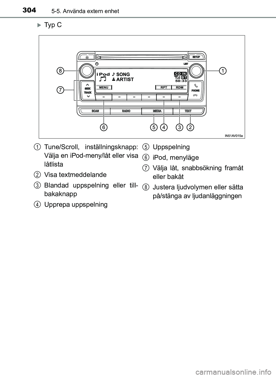 TOYOTA AVENSIS 2017 Bruksanvisningar (in Swedish) 3045-5. Använda extern enhet
OM20C66SE
Ty p C
Tune/Scroll, inställningsknapp:
Välja en iPod-meny/låt eller visa
låtlista
Visa textmeddelande
Blandad uppspelning eller till-
bakaknapp
Upprepa TOYOTA AVENSIS 2017 Bruksanvisningar (in Swedish) 3045-5. Använda extern enhet
OM20C66SE
Ty p C
Tune/Scroll, inställningsknapp:
Välja en iPod-meny/låt eller visa
låtlista
Visa textmeddelande
Blandad uppspelning eller till-
bakaknapp
Upprepa