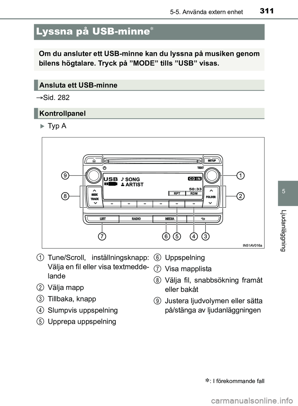 TOYOTA AVENSIS 2017 Bruksanvisningar (in Swedish) 311
5
5-5. Använda extern enhet
Ljudanläggning
OM20C66SE
Lyssna på USB-minne
Sid. 282
Ty p A
: I förekommande fall
Om du ansluter ett USB-minne kan du lyssna på musiken genom
bilens TOYOTA AVENSIS 2017 Bruksanvisningar (in Swedish) 311
5
5-5. Använda extern enhet
Ljudanläggning
OM20C66SE
Lyssna på USB-minne
Sid. 282
Ty p A
: I förekommande fall
Om du ansluter ett USB-minne kan du lyssna på musiken genom
bilens