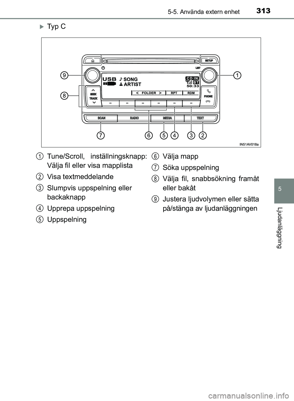 TOYOTA AVENSIS 2017 Bruksanvisningar (in Swedish) 3135-5. Använda extern enhet
5
Ljudanläggning
OM20C66SE
Ty p C
Tune/Scroll, inställningsknapp:
Välja fil eller visa mapplista
Visa textmeddelande
Slumpvis uppspelning eller
backaknapp
Upprepa TOYOTA AVENSIS 2017 Bruksanvisningar (in Swedish) 3135-5. Använda extern enhet
5
Ljudanläggning
OM20C66SE
Ty p C
Tune/Scroll, inställningsknapp:
Välja fil eller visa mapplista
Visa textmeddelande
Slumpvis uppspelning eller
backaknapp
Upprepa