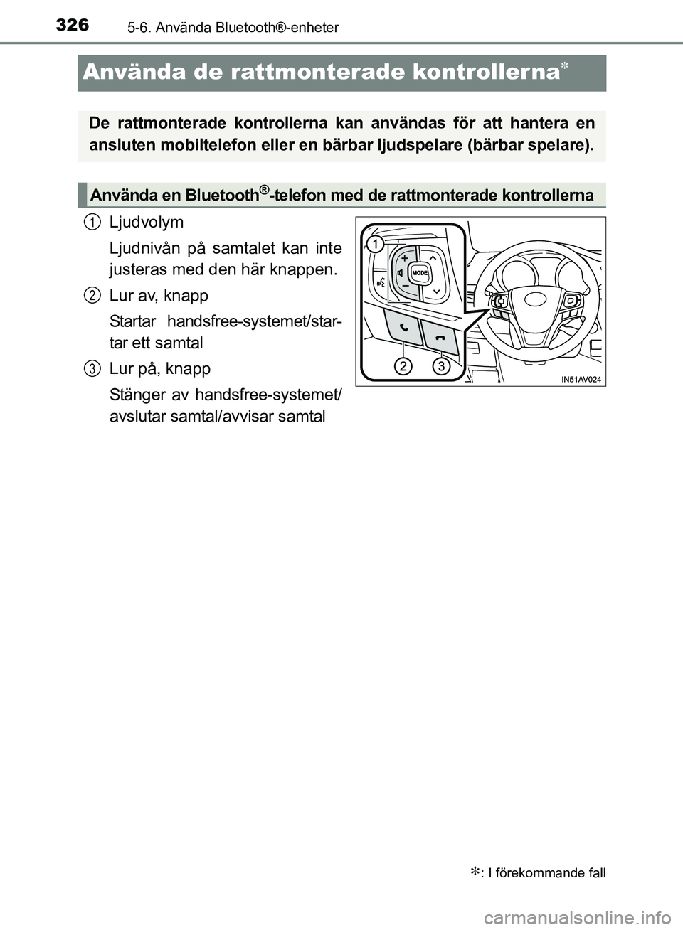 TOYOTA AVENSIS 2017 Bruksanvisningar (in Swedish) 3265-6. Använda Bluetooth®-enheter
OM20C66SE
Använda de rattmonterade kontrollerna
Ljudvolym
Ljudnivån på samtalet kan inte
justeras med den här knappen.
Lur av, knapp
Startar handsfree-syste TOYOTA AVENSIS 2017 Bruksanvisningar (in Swedish) 3265-6. Använda Bluetooth®-enheter
OM20C66SE
Använda de rattmonterade kontrollerna
Ljudvolym
Ljudnivån på samtalet kan inte
justeras med den här knappen.
Lur av, knapp
Startar handsfree-syste