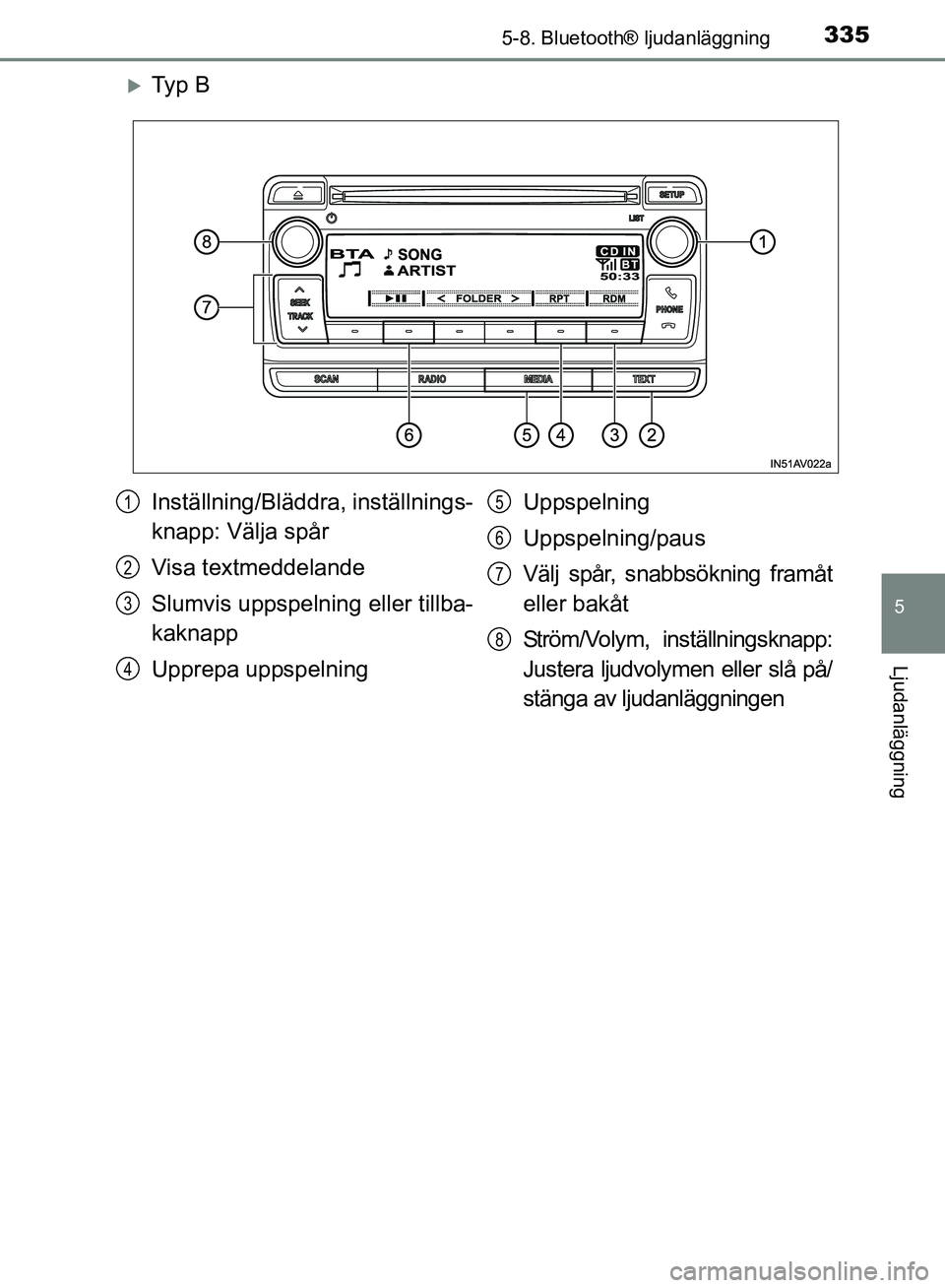 TOYOTA AVENSIS 2017 Bruksanvisningar (in Swedish) 3355-8. Bluetooth® ljudanläggning
5
Ljudanläggning
OM20C66SE
Ty p B
Inställning/Bläddra, inställnings-
knapp: Välja spår
Visa textmeddelande
Slumvis uppspelning eller tillba-
kaknapp
Uppre TOYOTA AVENSIS 2017 Bruksanvisningar (in Swedish) 3355-8. Bluetooth® ljudanläggning
5
Ljudanläggning
OM20C66SE
Ty p B
Inställning/Bläddra, inställnings-
knapp: Välja spår
Visa textmeddelande
Slumvis uppspelning eller tillba-
kaknapp
Uppre