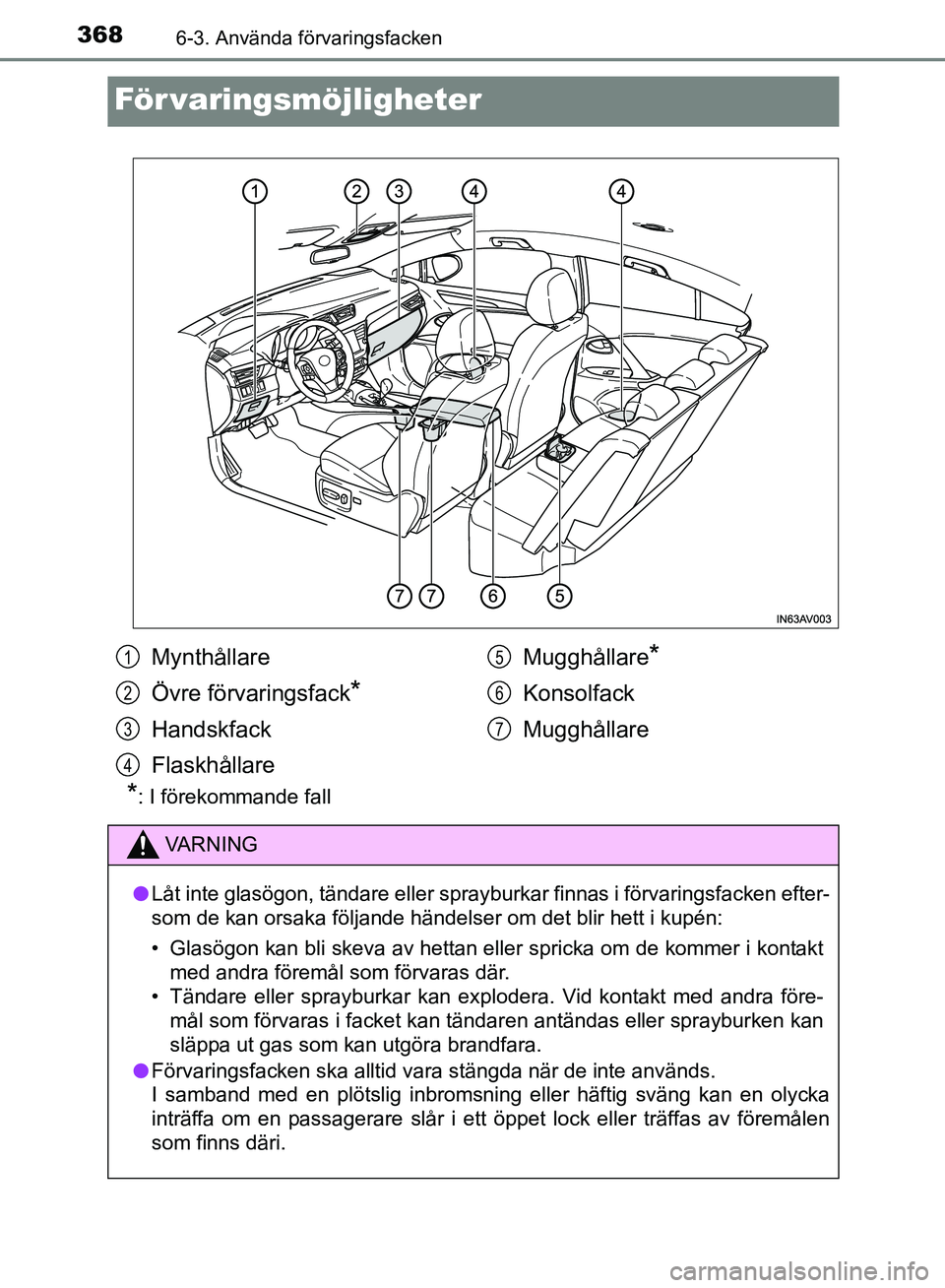 TOYOTA AVENSIS 2017 Bruksanvisningar (in Swedish) 3686-3. Använda förvaringsfacken
OM20C66SE
För varingsmöjligheter
*: I förekommande fall
Mynthållare
Övre förvaringsfack
*
Handskfack
FlaskhållareMugghållare
*
Konsolfack
Mugghållare
VA R N TOYOTA AVENSIS 2017 Bruksanvisningar (in Swedish) 3686-3. Använda förvaringsfacken
OM20C66SE
För varingsmöjligheter
*: I förekommande fall
Mynthållare
Övre förvaringsfack
*
Handskfack
FlaskhållareMugghållare
*
Konsolfack
Mugghållare
VA R N