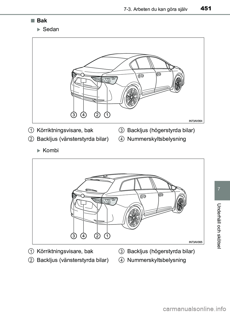TOYOTA AVENSIS 2017  Bruksanvisningar (in Swedish) 4517-3. Arbeten du kan göra själv
OM20C66SE
7
Underhåll och skötsel
nBak
Sedan
Kombi
Körriktningsvisare, bak
Backljus (vänsterstyrda bilar)Backljus (högerstyrda bilar)
Nummerskyltsbelysni