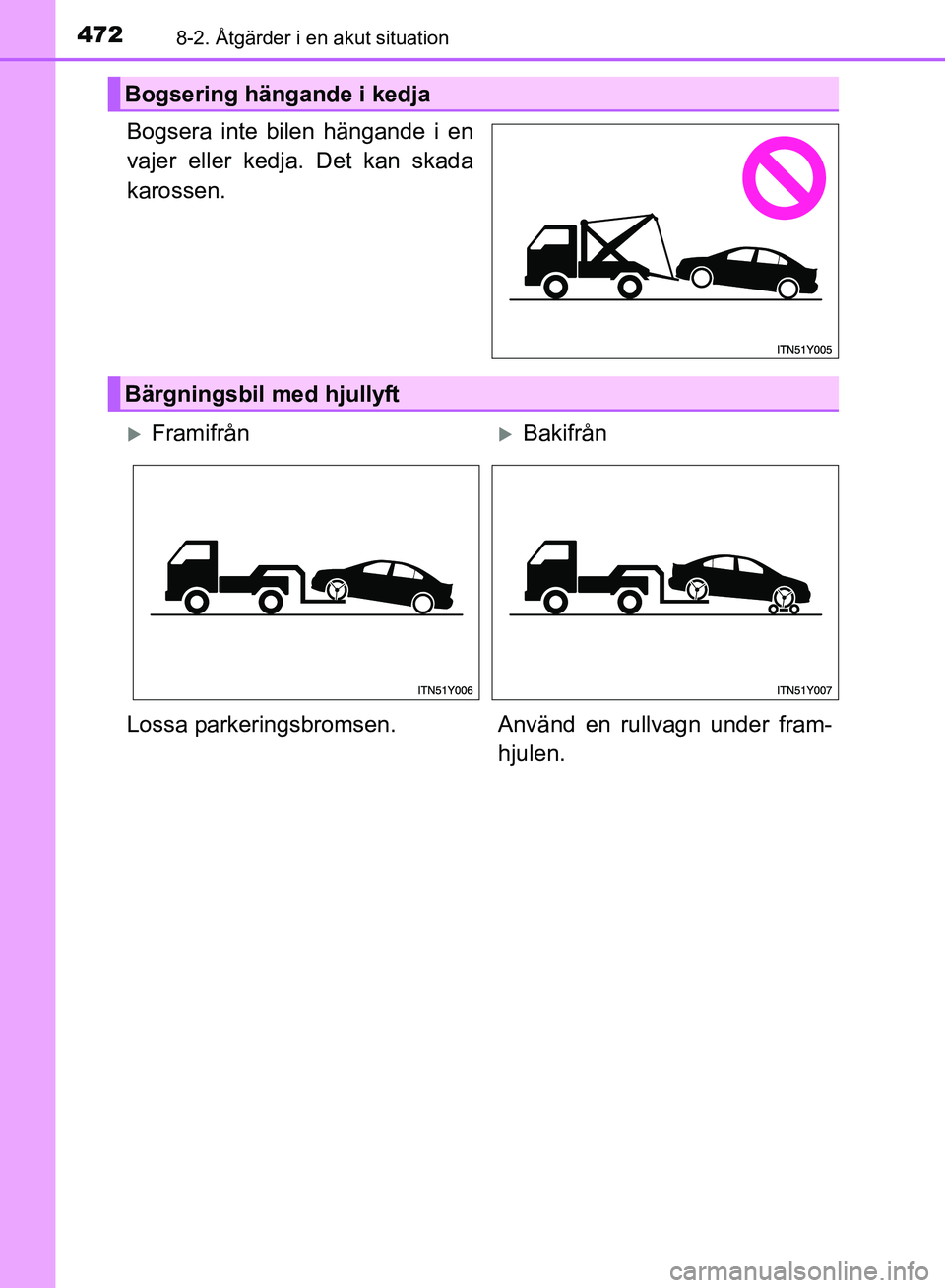 TOYOTA AVENSIS 2017 Bruksanvisningar (in Swedish) 4728-2. Åtgärder i en akut situation
OM20C66SE
Bogsera inte bilen hängande i en
vajer eller kedja. Det kan skada
karossen.
Bogsering hängande i kedja
Bärgningsbil med hjullyft
FramifrånBak TOYOTA AVENSIS 2017 Bruksanvisningar (in Swedish) 4728-2. Åtgärder i en akut situation
OM20C66SE
Bogsera inte bilen hängande i en
vajer eller kedja. Det kan skada
karossen.
Bogsering hängande i kedja
Bärgningsbil med hjullyft
FramifrånBak
