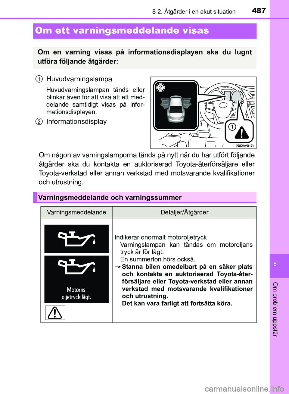 TOYOTA AVENSIS 2017 Bruksanvisningar (in Swedish) 4878-2. Åtgärder i en akut situation
OM20C66SE
8
Om problem uppstår
Om ett varningsmeddelande visas
Huvudvarningslampa
Huvudvarningslampan tänds eller
blinkar även för att visa att ett med-
dela TOYOTA AVENSIS 2017 Bruksanvisningar (in Swedish) 4878-2. Åtgärder i en akut situation
OM20C66SE
8
Om problem uppstår
Om ett varningsmeddelande visas
Huvudvarningslampa
Huvudvarningslampan tänds eller
blinkar även för att visa att ett med-
dela