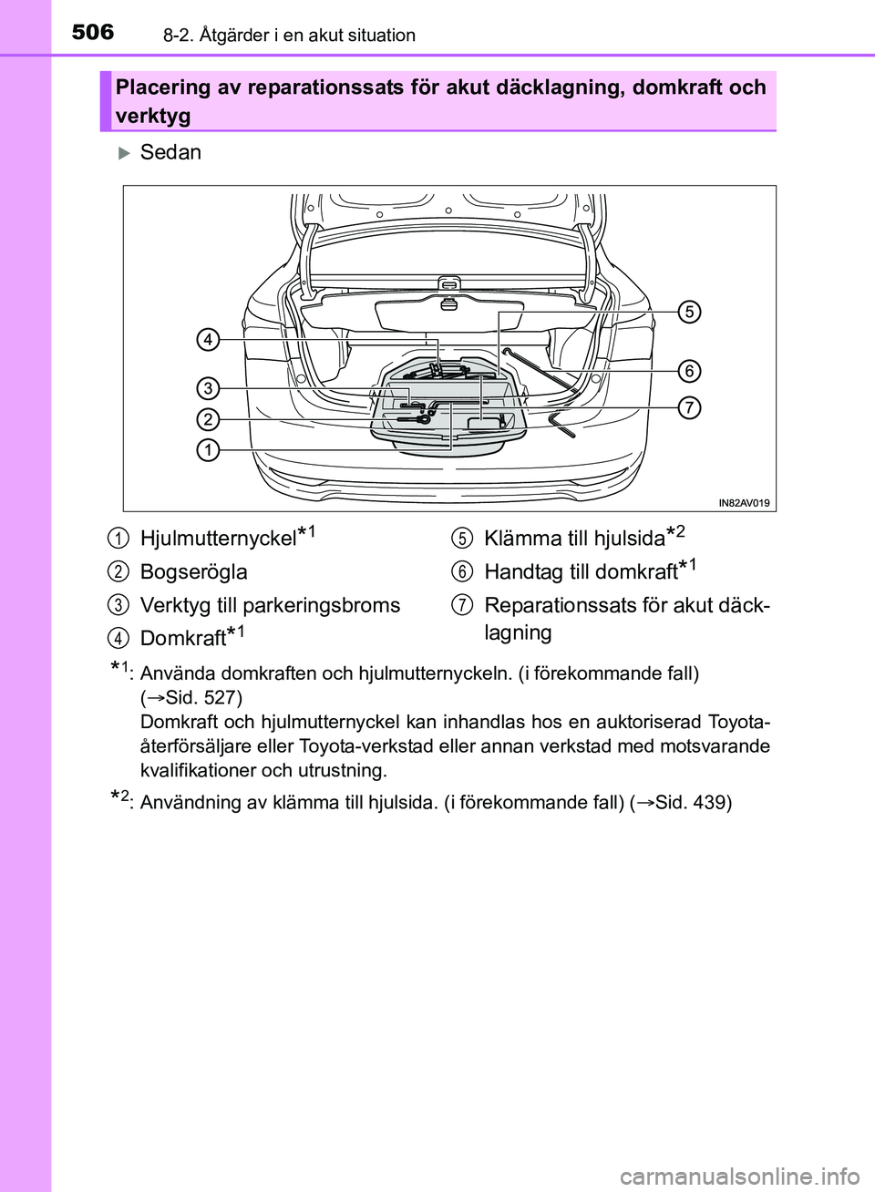 TOYOTA AVENSIS 2017 Bruksanvisningar (in Swedish) 5068-2. Åtgärder i en akut situation
OM20C66SE
Sedan
*1: Använda domkraften och hjulmutternyckeln. (i förekommande fall)(Sid. 527)
Domkraft och hjulmutternyckel kan inhandlas hos en auktoris TOYOTA AVENSIS 2017 Bruksanvisningar (in Swedish) 5068-2. Åtgärder i en akut situation
OM20C66SE
Sedan
*1: Använda domkraften och hjulmutternyckeln. (i förekommande fall)(Sid. 527)
Domkraft och hjulmutternyckel kan inhandlas hos en auktoris
