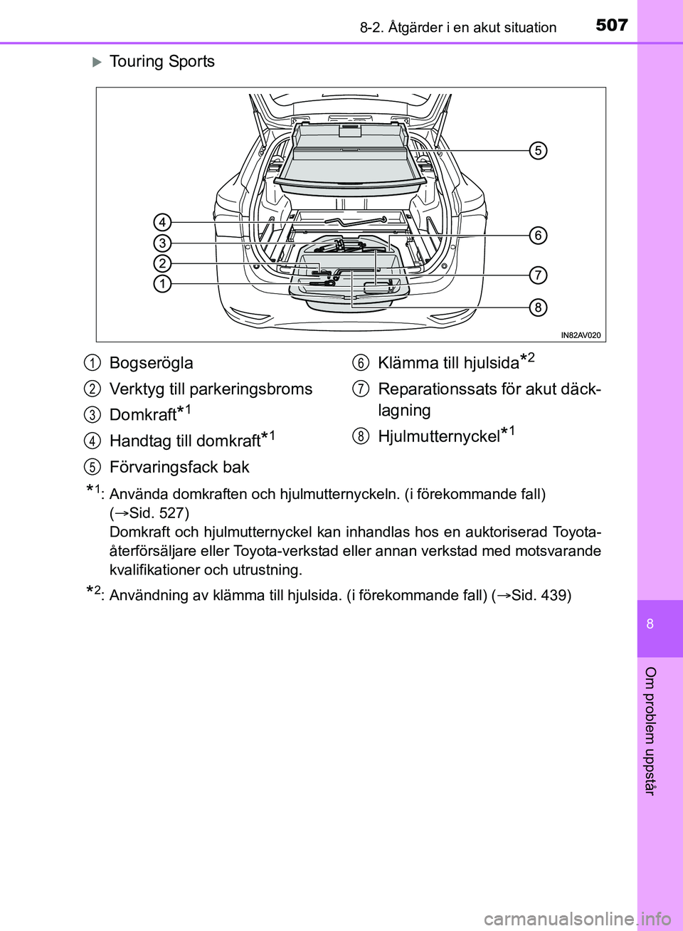 TOYOTA AVENSIS 2017 Bruksanvisningar (in Swedish) 5078-2. Åtgärder i en akut situation
OM20C66SE
8
Om problem uppstår
Touring Sports
*1: Använda domkraften och hjulmutternyckeln. (i förekommande fall)(Sid. 527)
Domkraft och hjulmutternycke TOYOTA AVENSIS 2017 Bruksanvisningar (in Swedish) 5078-2. Åtgärder i en akut situation
OM20C66SE
8
Om problem uppstår
Touring Sports
*1: Använda domkraften och hjulmutternyckeln. (i förekommande fall)(Sid. 527)
Domkraft och hjulmutternycke