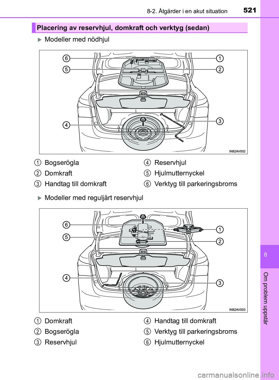 TOYOTA AVENSIS 2017  Bruksanvisningar (in Swedish) 5218-2. Åtgärder i en akut situation
OM20C66SE
8
Om problem uppstår
Modeller med nödhjul
Modeller med reguljärt reservhjul
Placering av reservhjul, domkraft och verktyg (sedan)
Bogserögla
