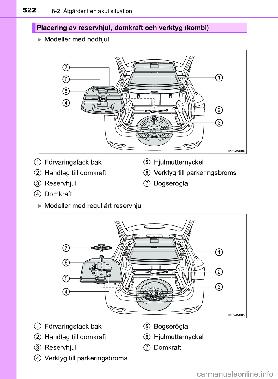 TOYOTA AVENSIS 2017  Bruksanvisningar (in Swedish) 5228-2. Åtgärder i en akut situation
OM20C66SE
Modeller med nödhjul
Modeller med reguljärt reservhjul
Placering av reservhjul, domkraft och verktyg (kombi)
Förvaringsfack bak
Handtag till d