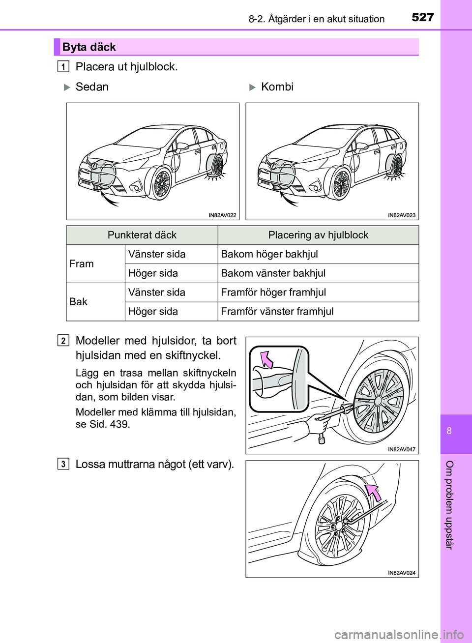TOYOTA AVENSIS 2017  Bruksanvisningar (in Swedish) 5278-2. Åtgärder i en akut situation
OM20C66SE
8
Om problem uppstår
Placera ut hjulblock.
Modeller med hjulsidor, ta bort
hjulsidan med en skiftnyckel.
Lägg en trasa mellan skiftnyckeln
och hjulsi