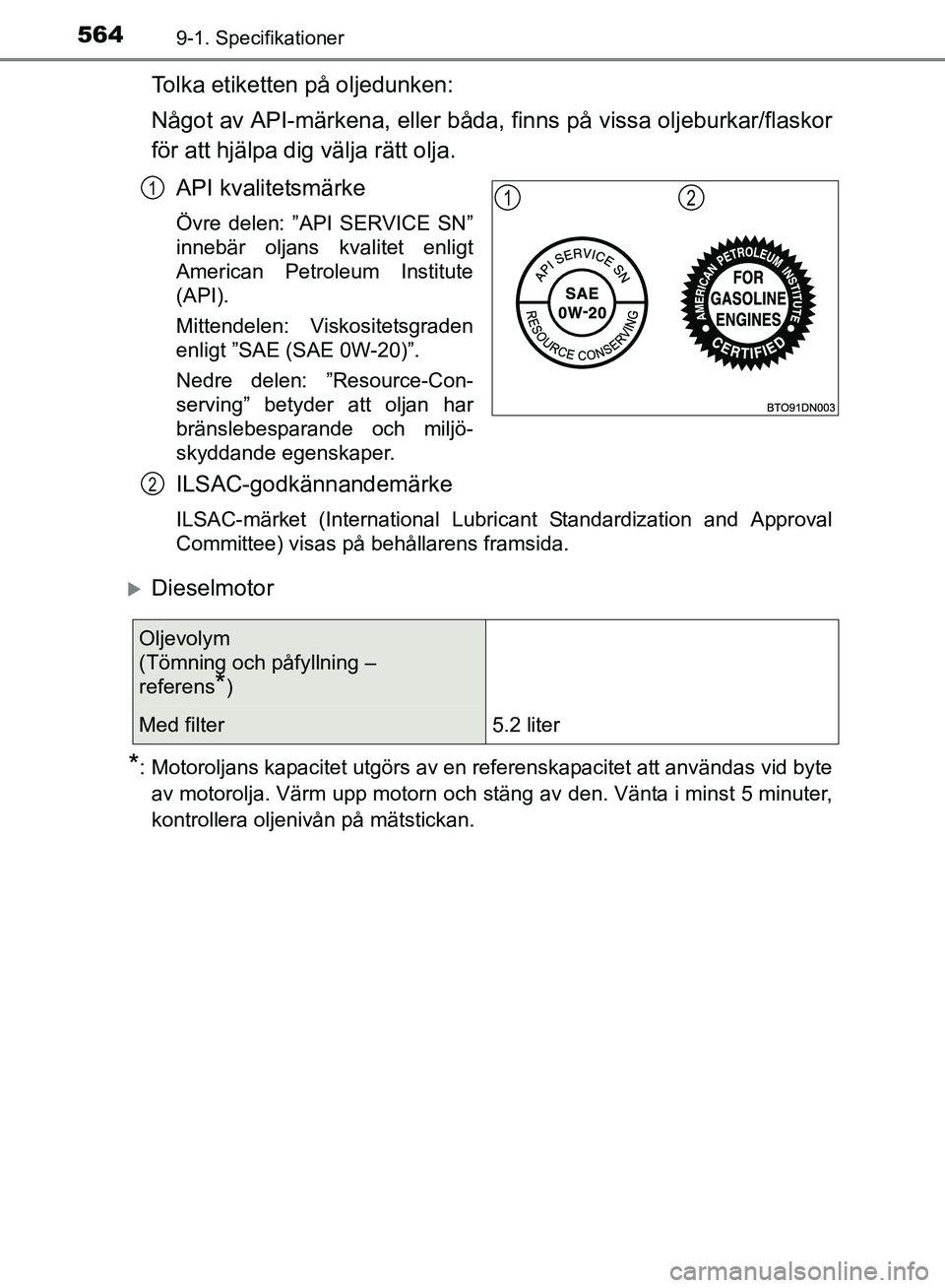 TOYOTA AVENSIS 2017 Bruksanvisningar (in Swedish) 5649-1. Specifikationer
OM20C66SE
Tolka etiketten på oljedunken:
Något av API-märkena, eller båda, finns på vissa oljeburkar/flaskor
för att hjälpa dig välja rätt olja.API kvalitetsmärke
Öv TOYOTA AVENSIS 2017 Bruksanvisningar (in Swedish) 5649-1. Specifikationer
OM20C66SE
Tolka etiketten på oljedunken:
Något av API-märkena, eller båda, finns på vissa oljeburkar/flaskor
för att hjälpa dig välja rätt olja.API kvalitetsmärke
Öv